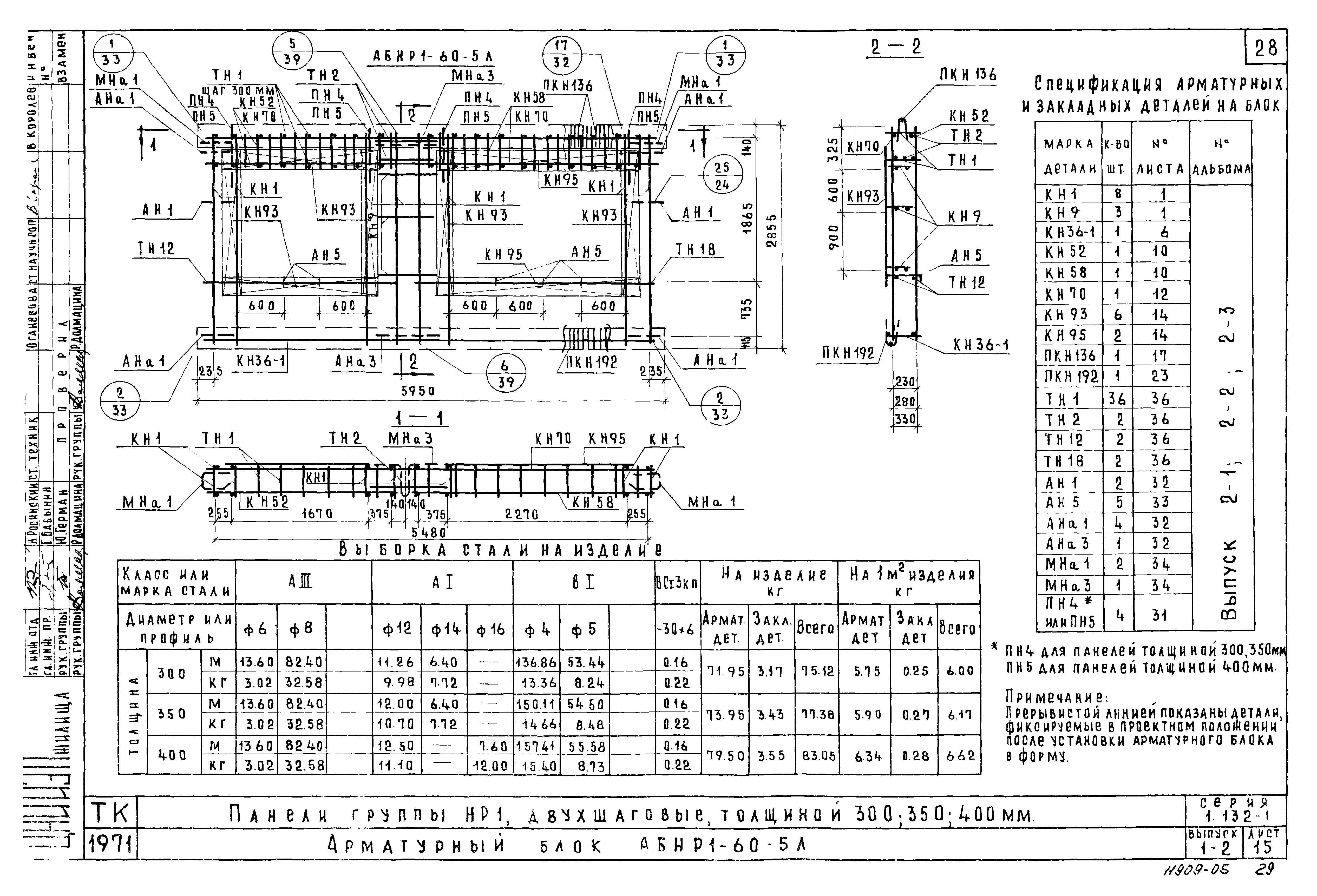 Серия 1.132-1