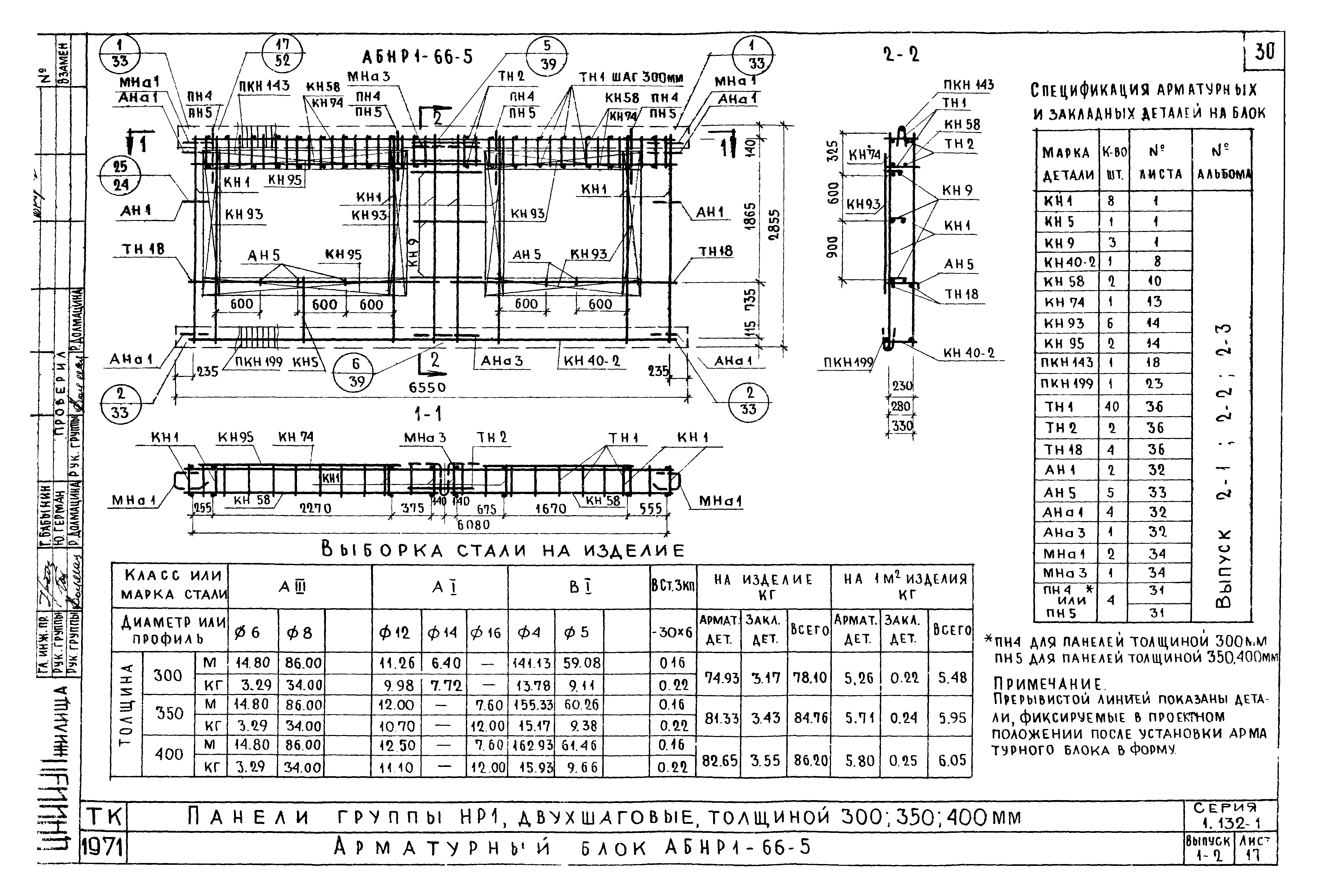 Серия 1.132-1