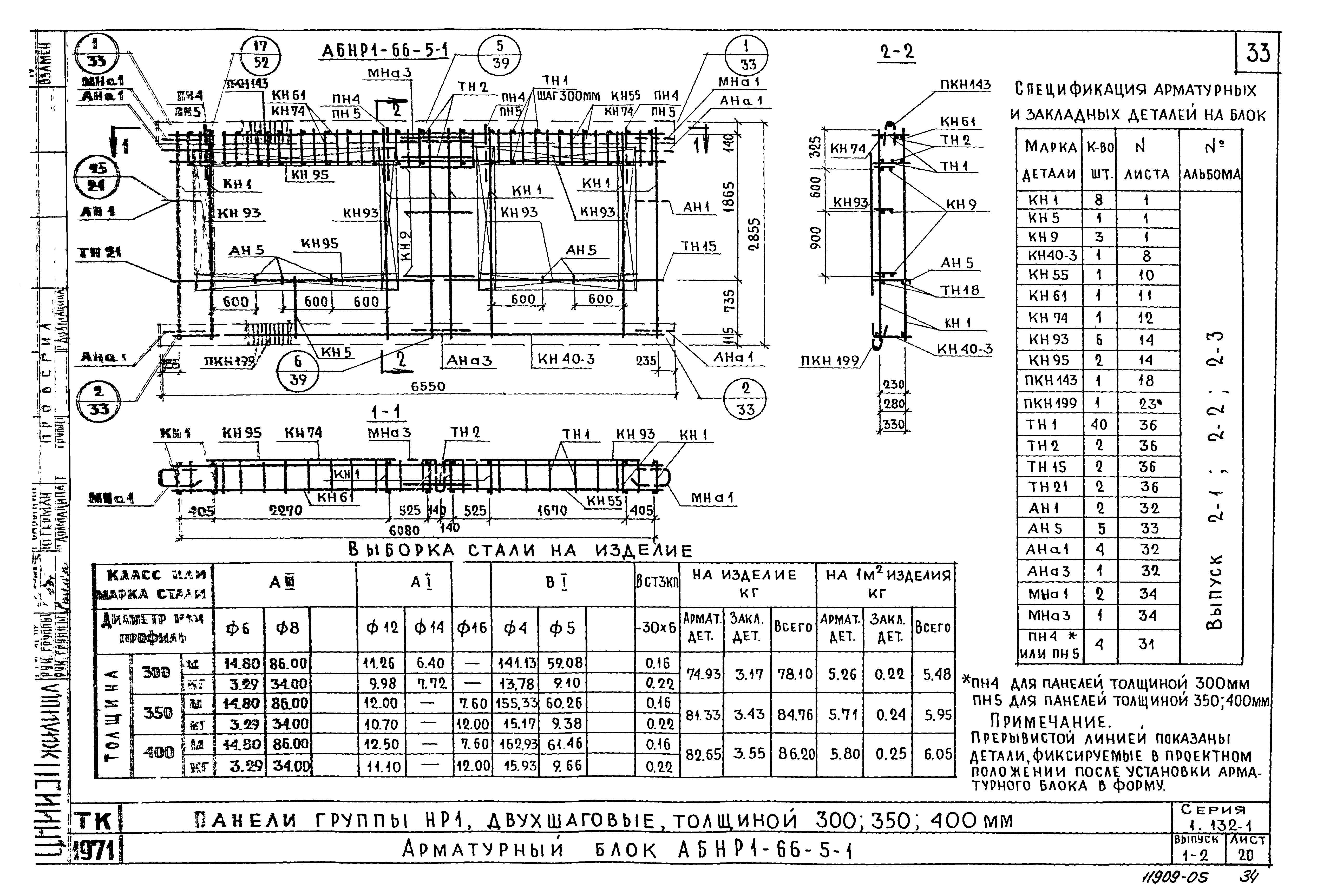 Серия 1.132-1