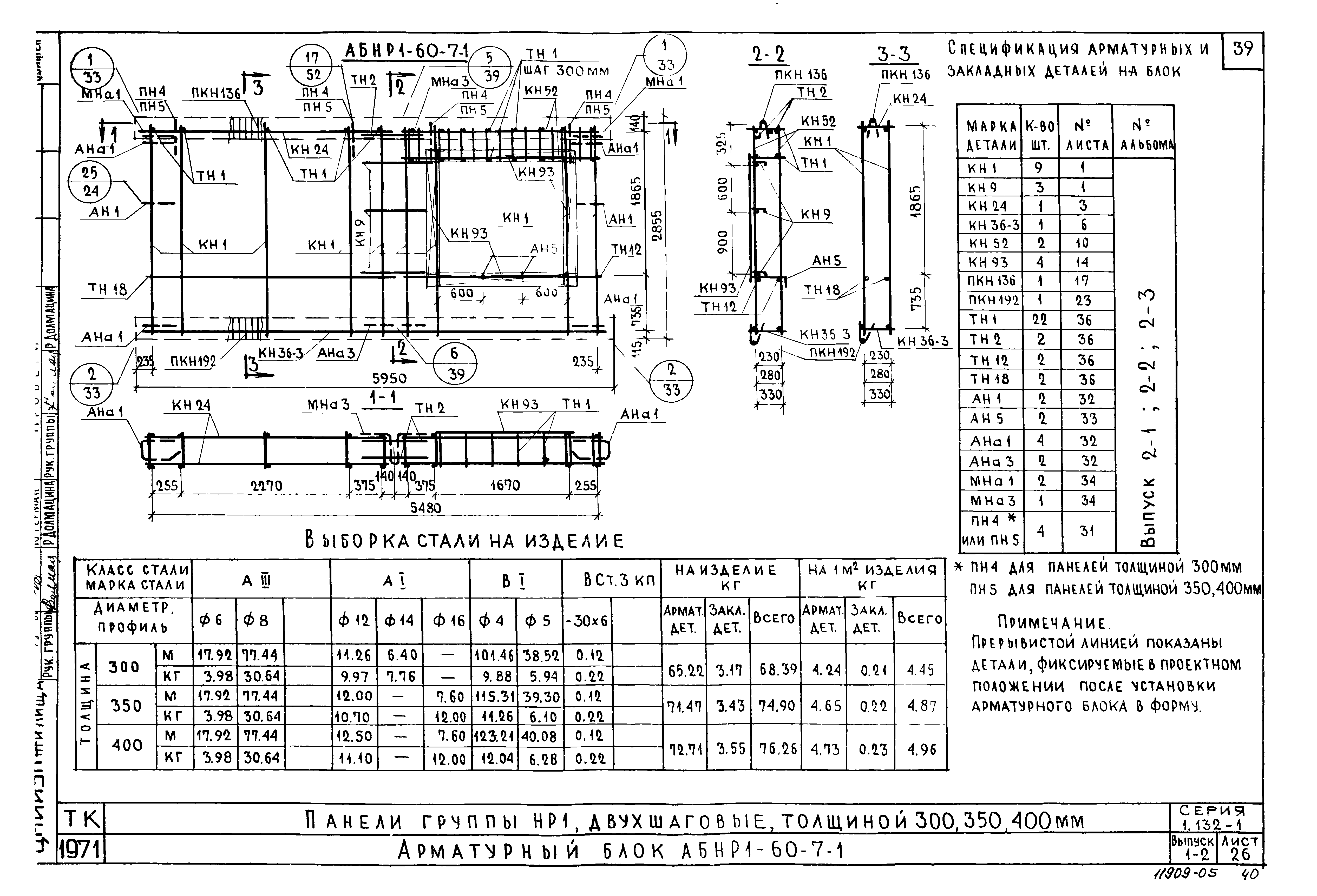 Серия 1.132-1