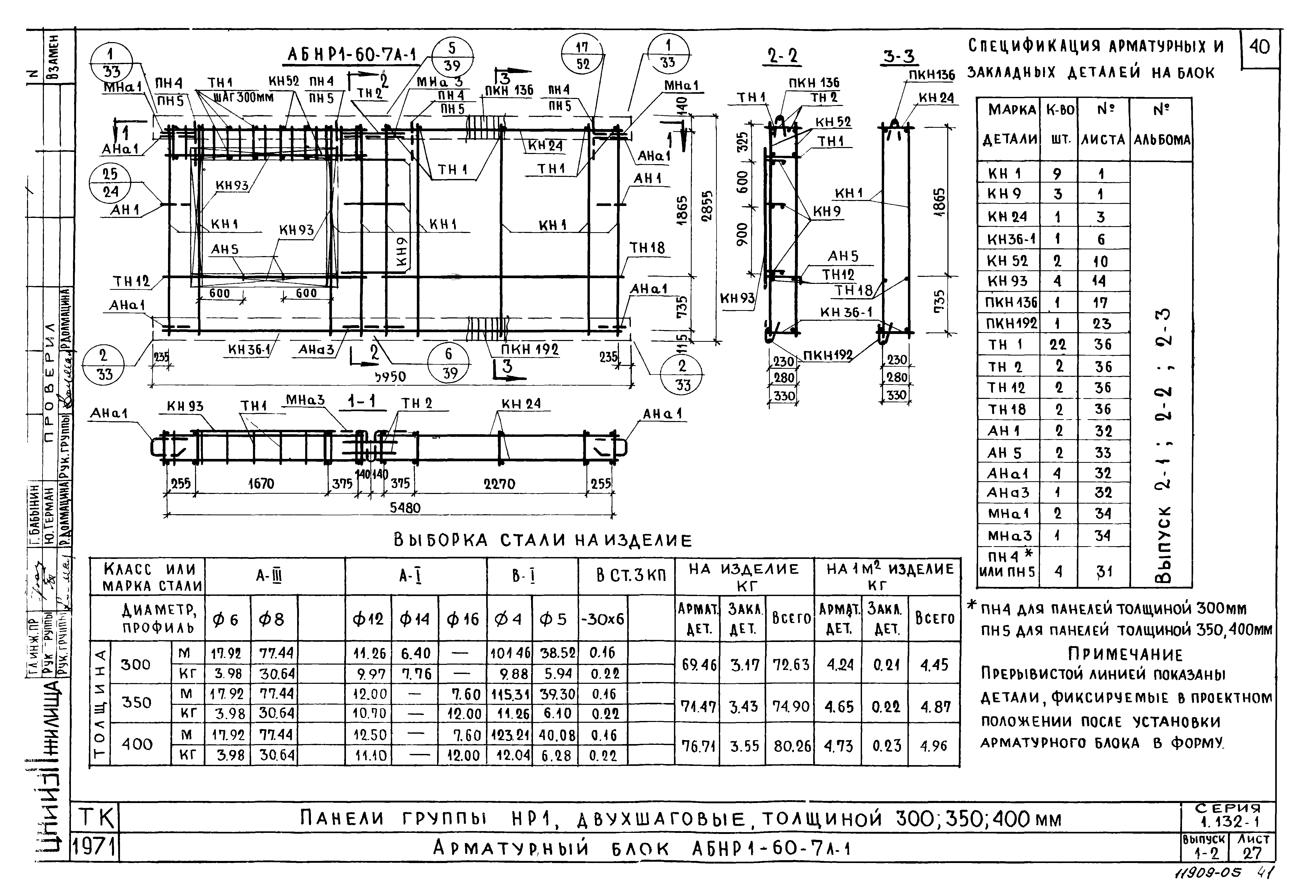 Серия 1.132-1