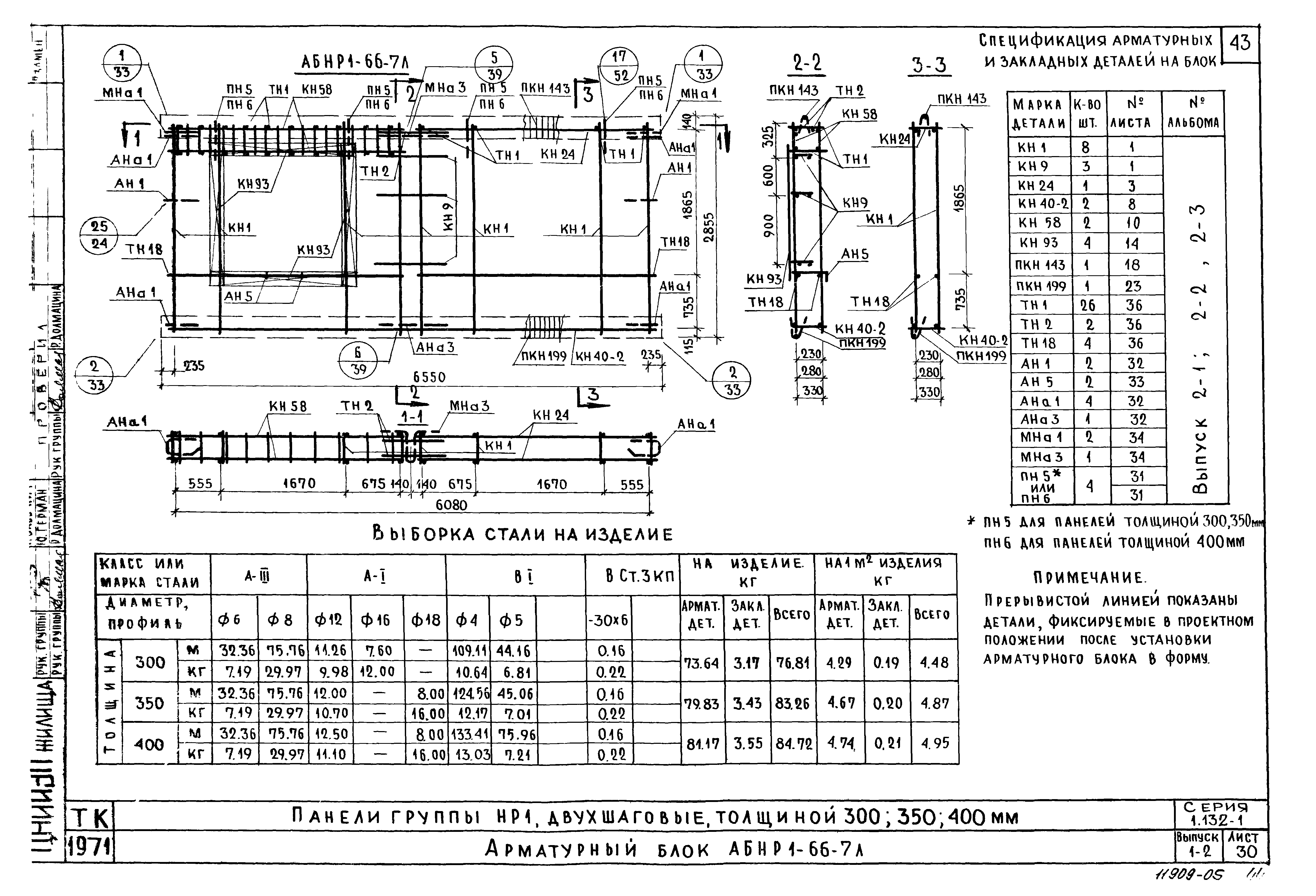 Серия 1.132-1