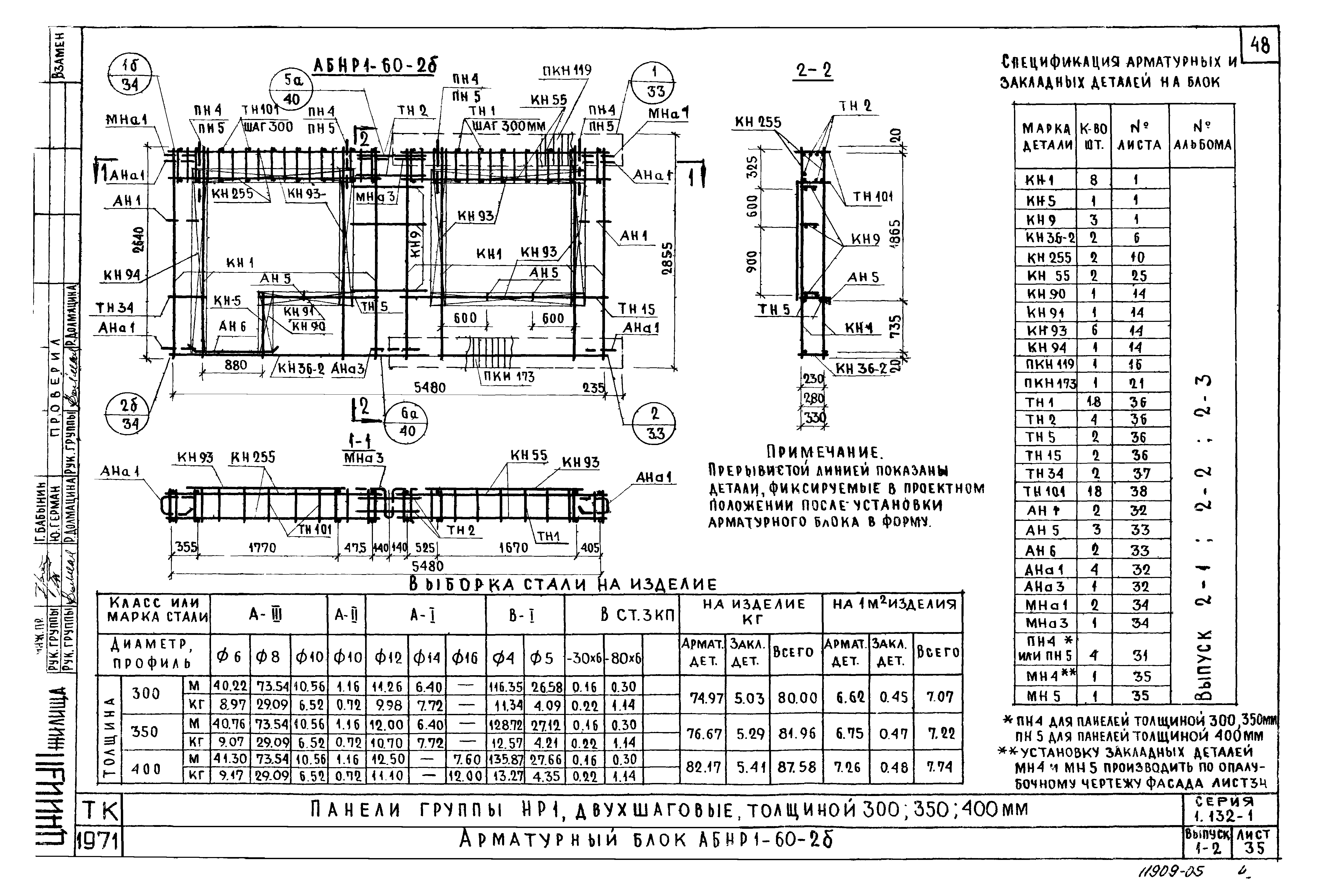 Серия 1.132-1