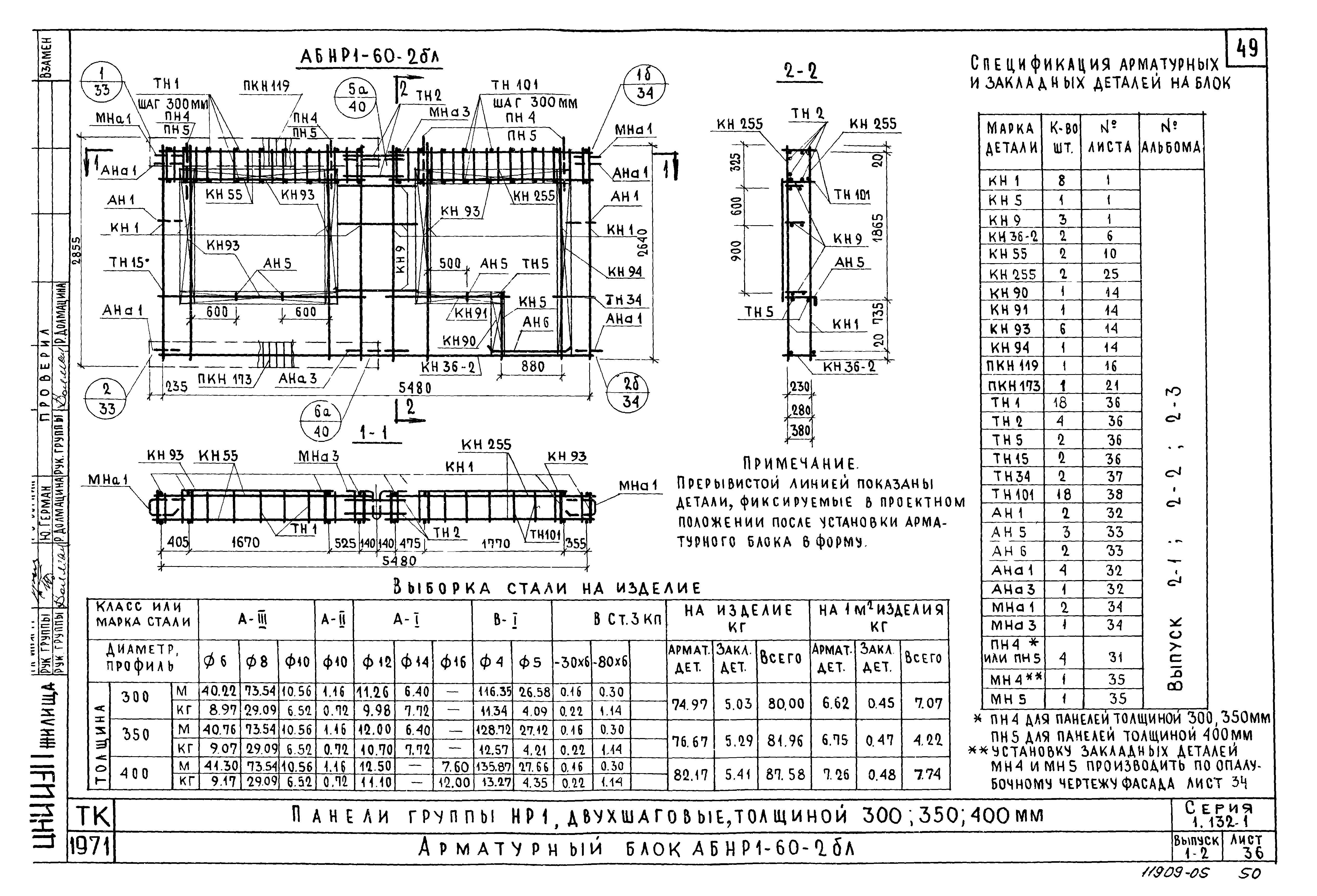 Серия 1.132-1