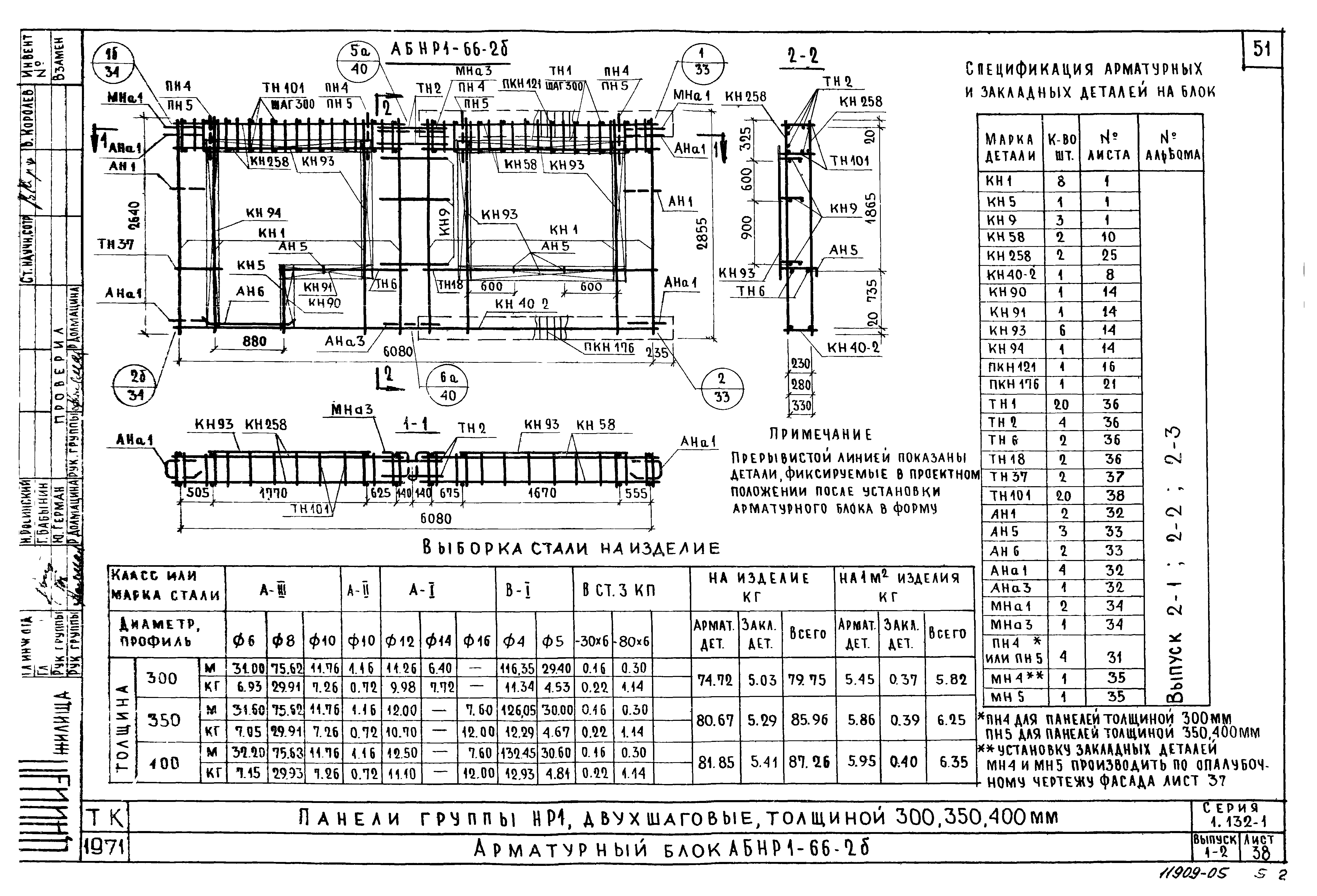 Серия 1.132-1