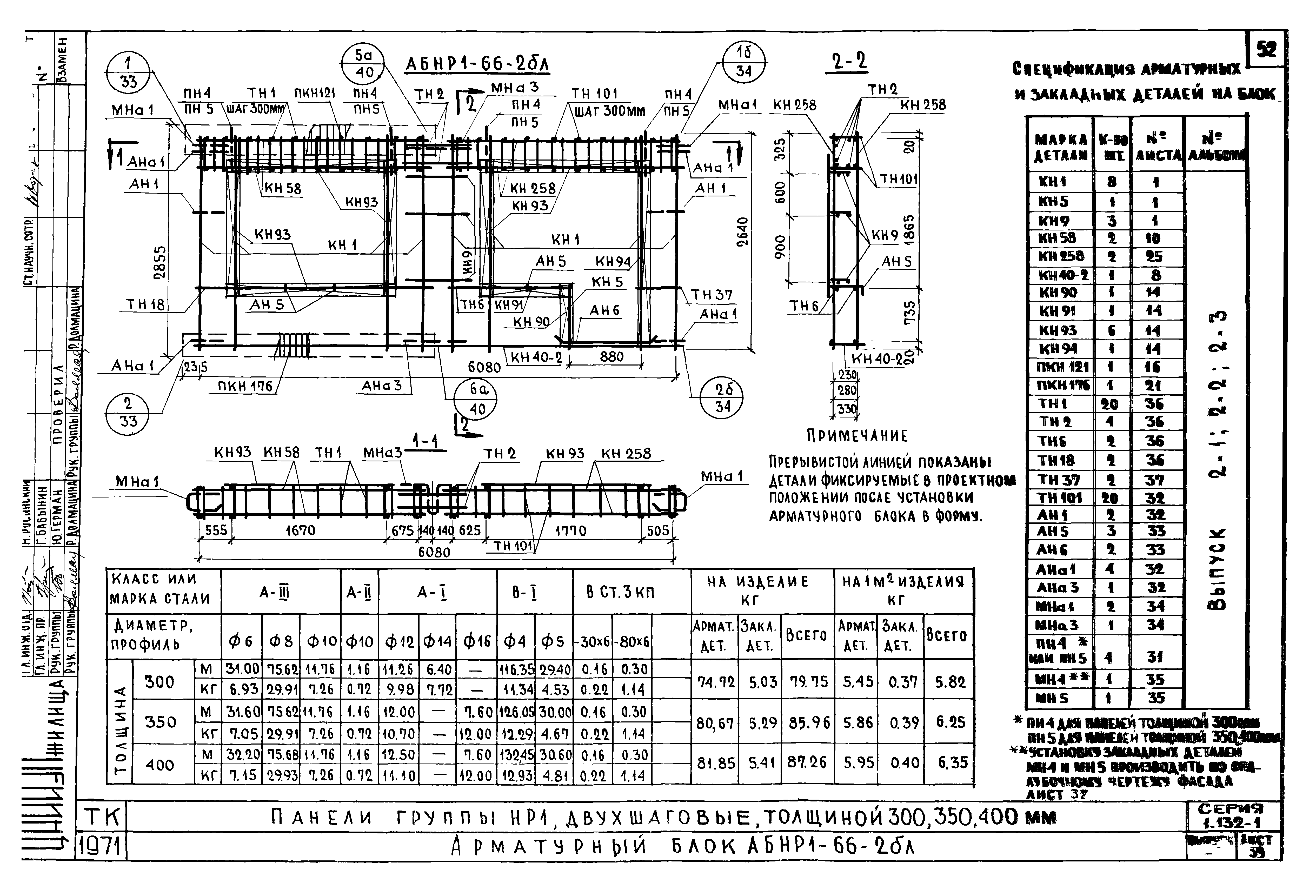 Серия 1.132-1