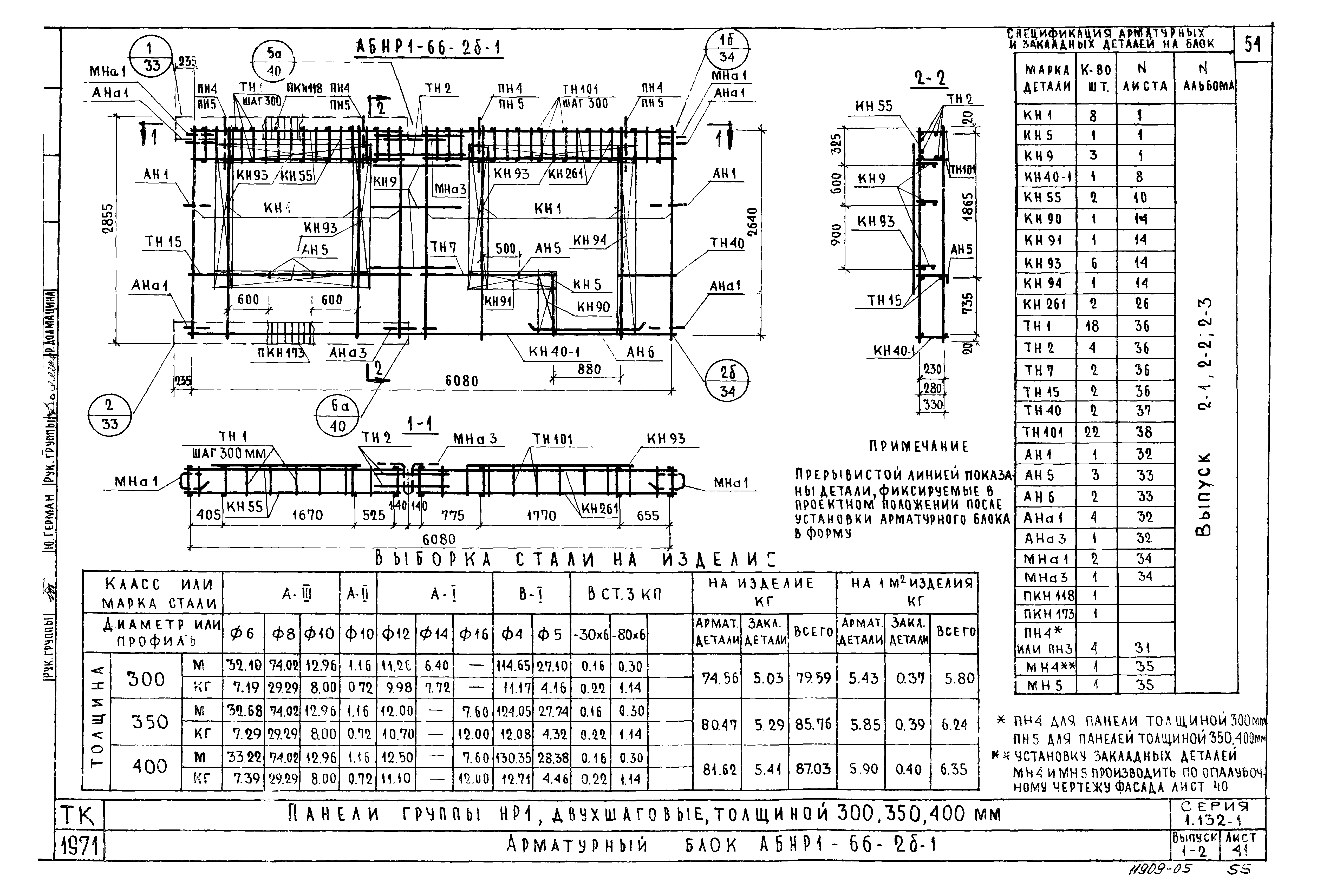 Серия 1.132-1