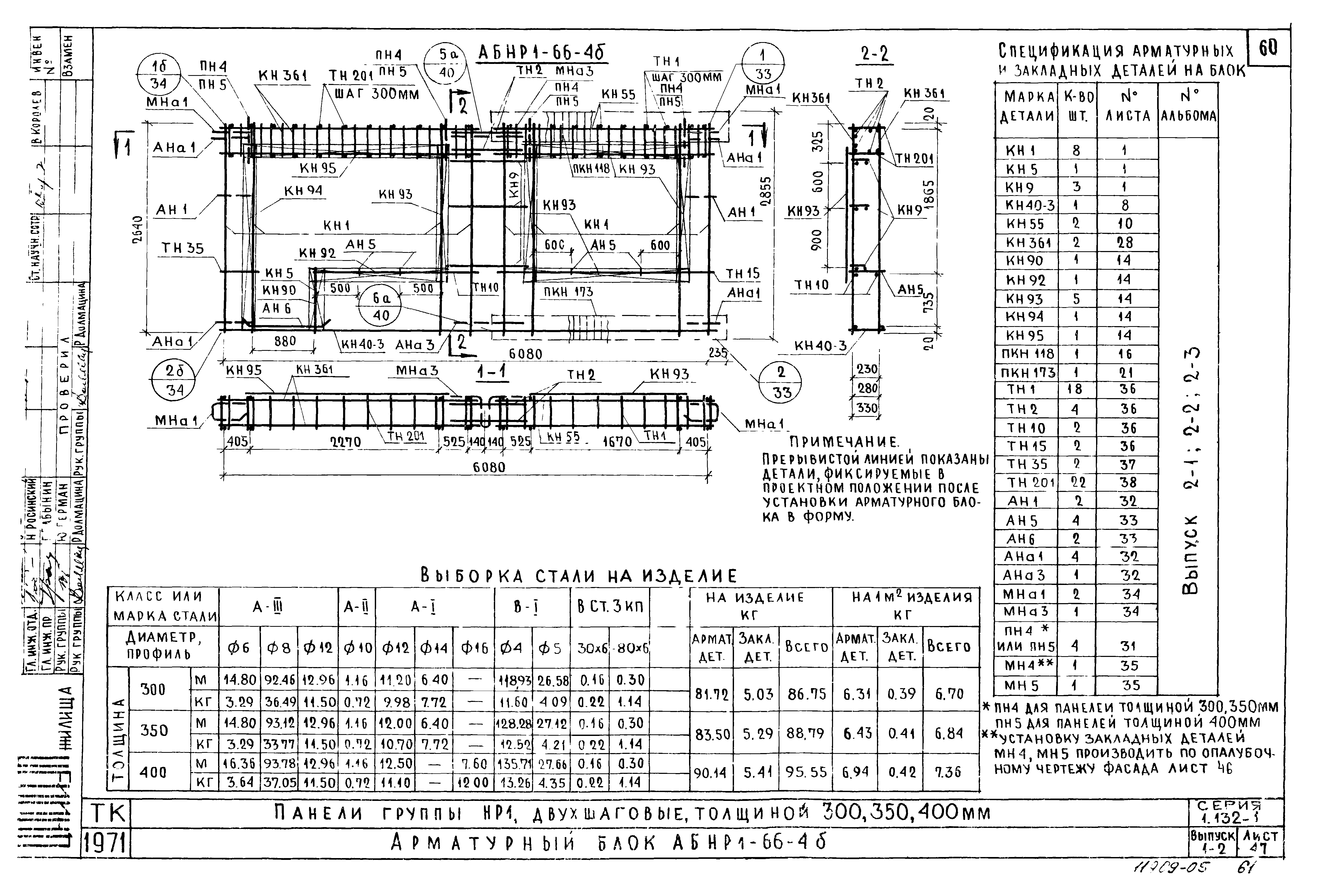 Серия 1.132-1