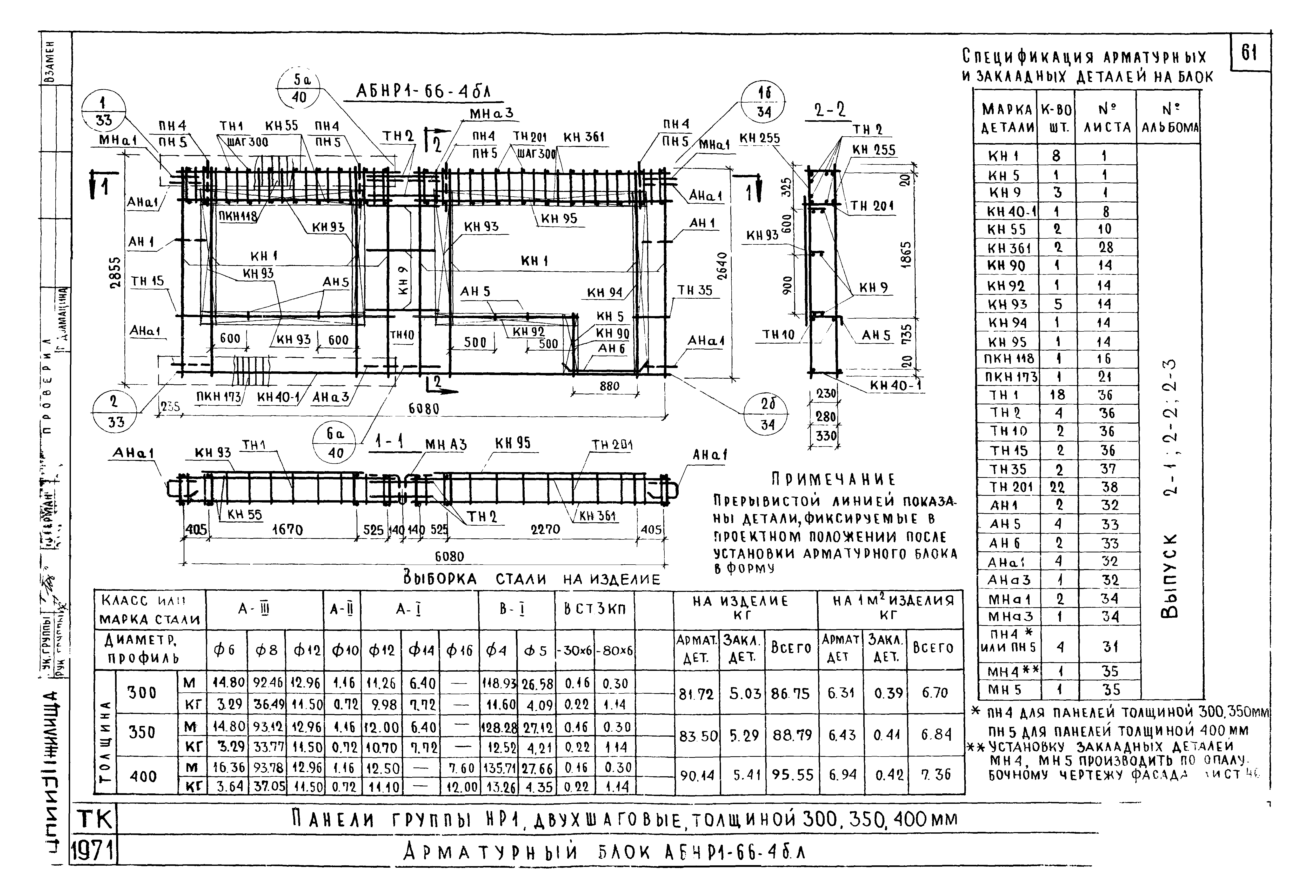 Серия 1.132-1