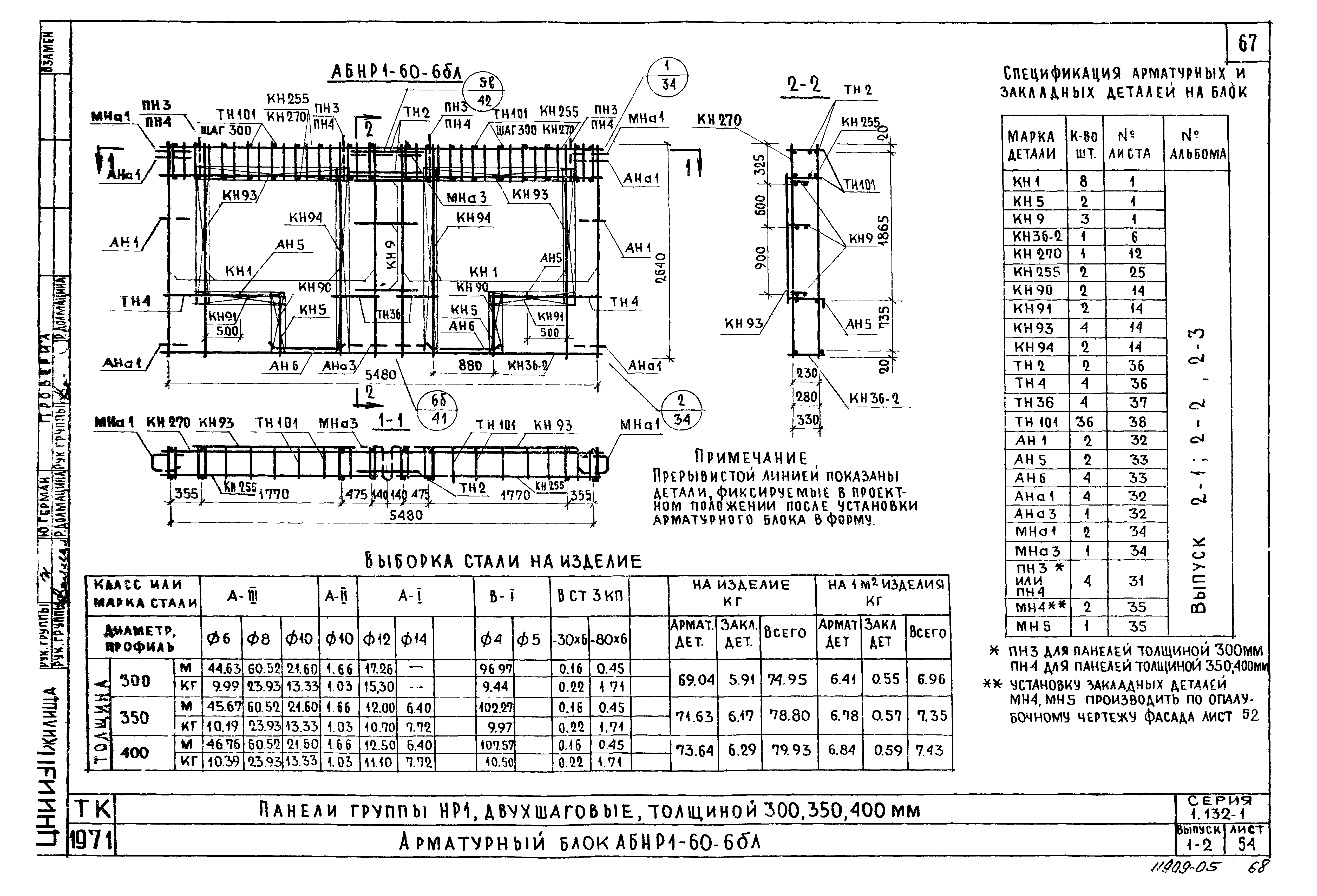 Серия 1.132-1