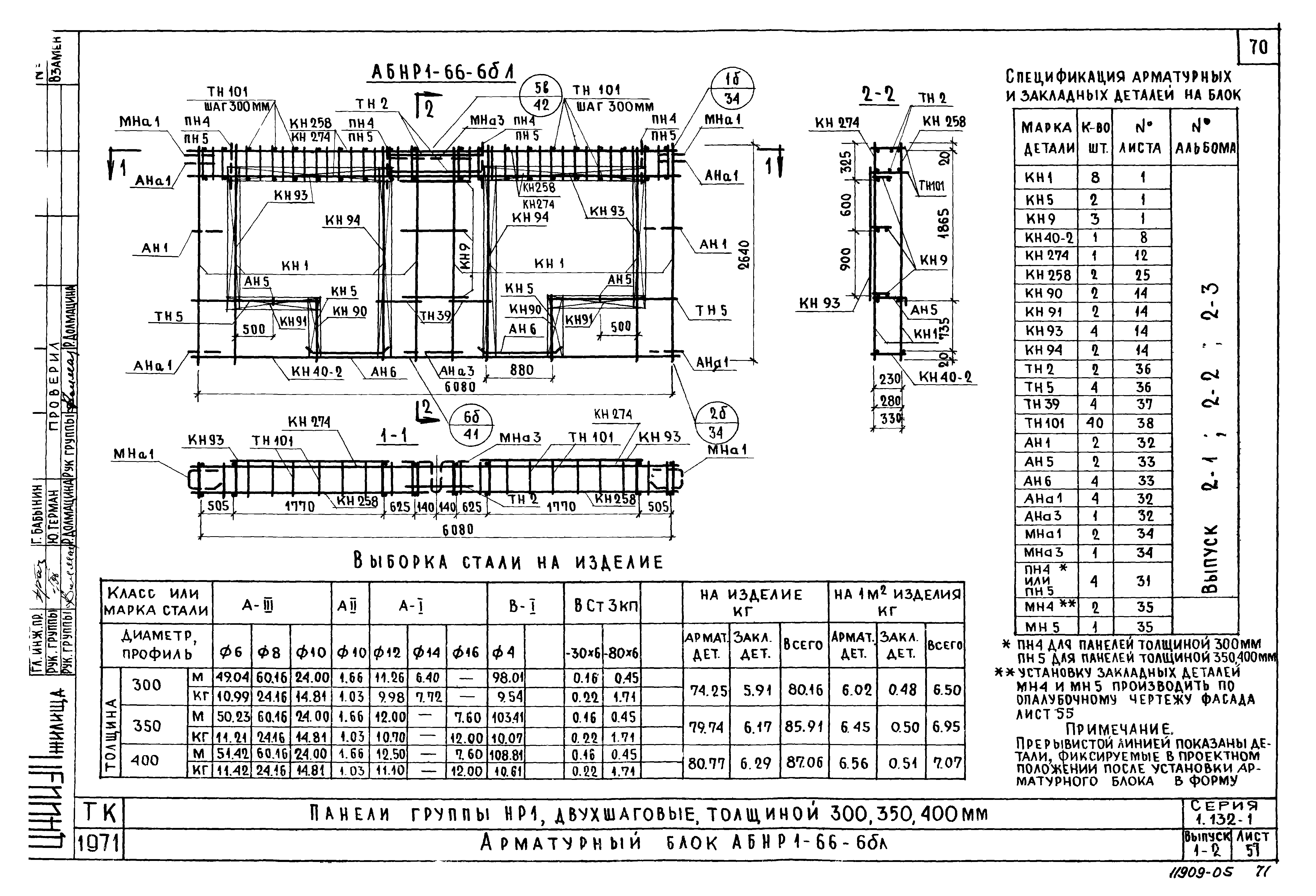 Серия 1.132-1