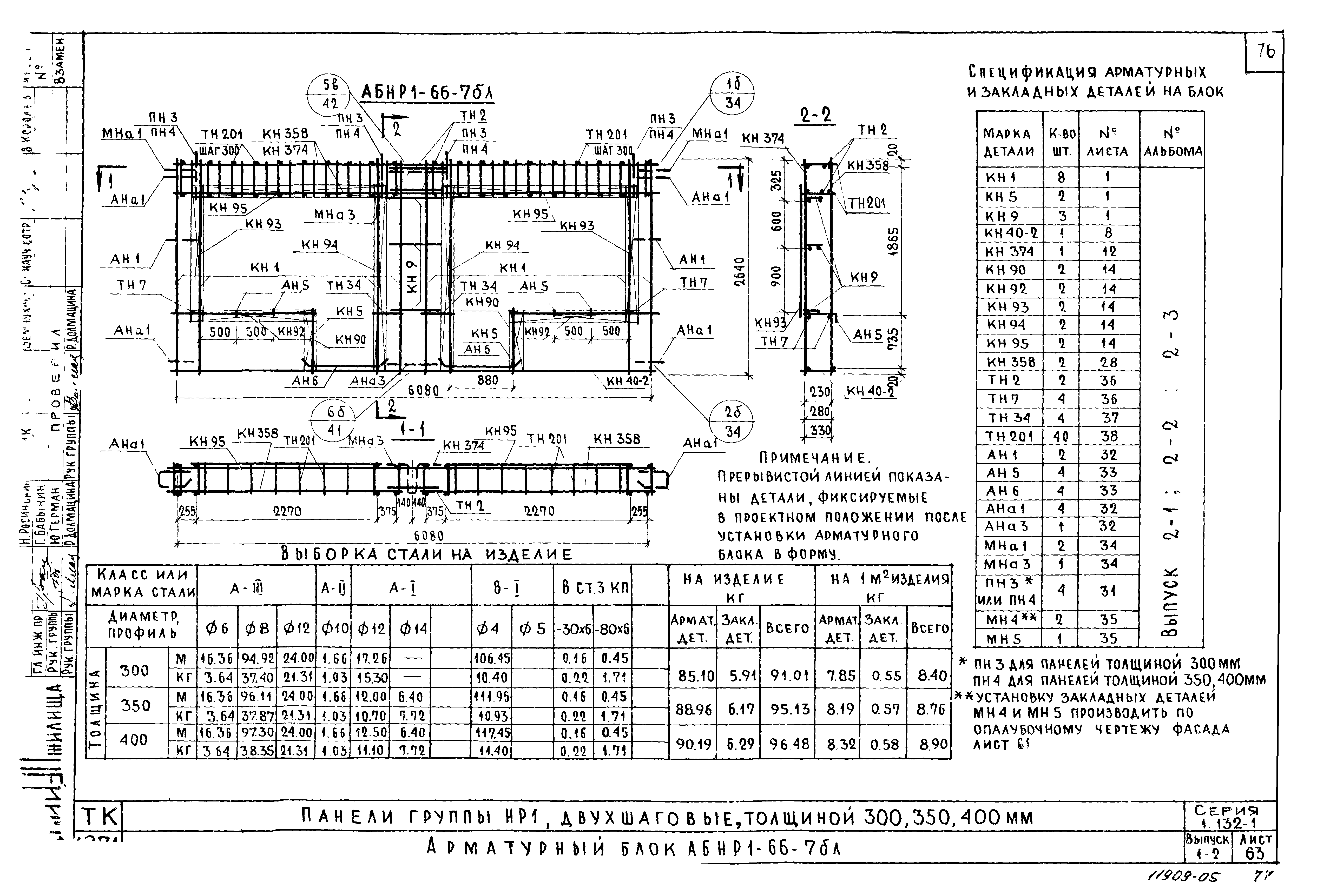 Серия 1.132-1