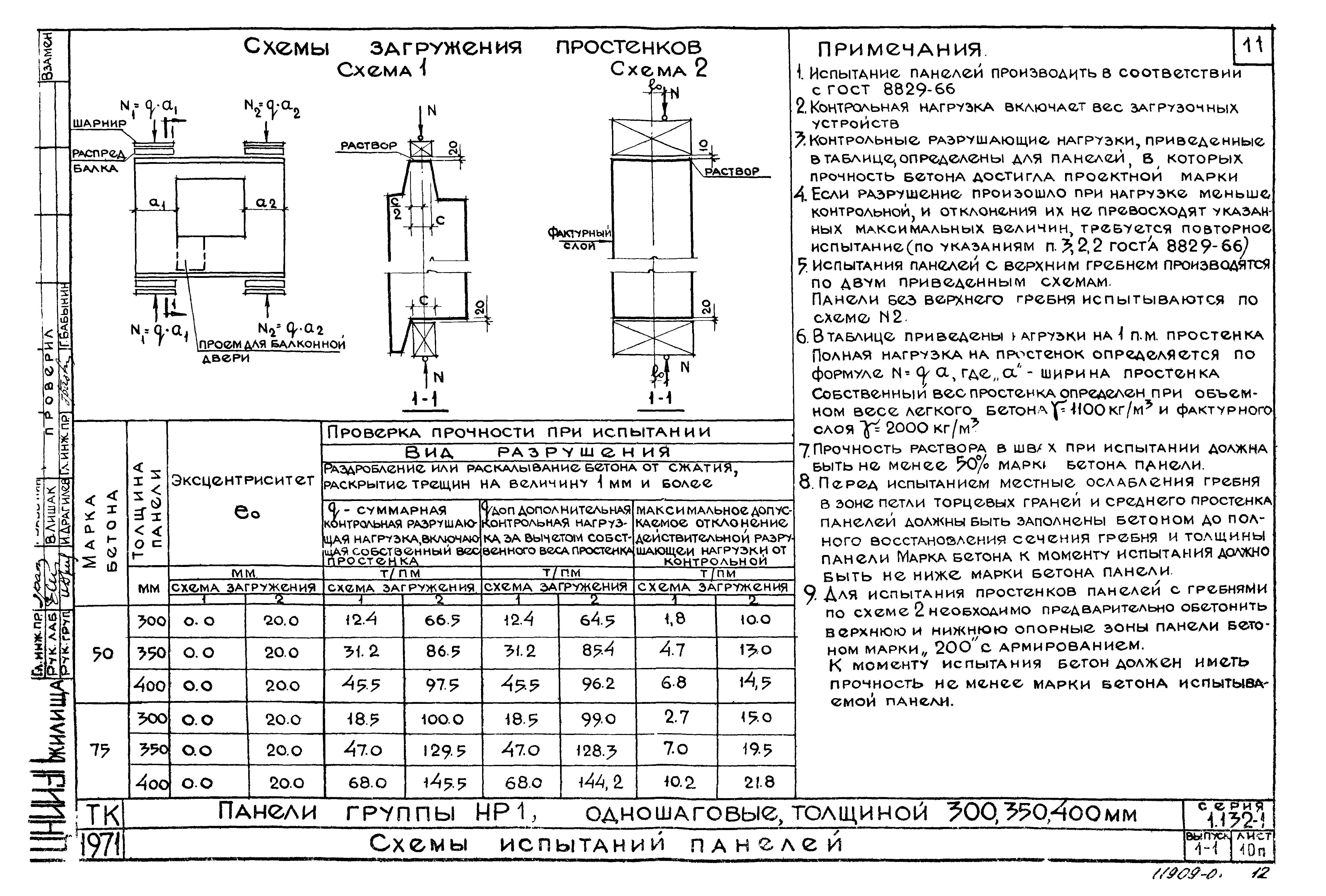 Серия 1.132-1