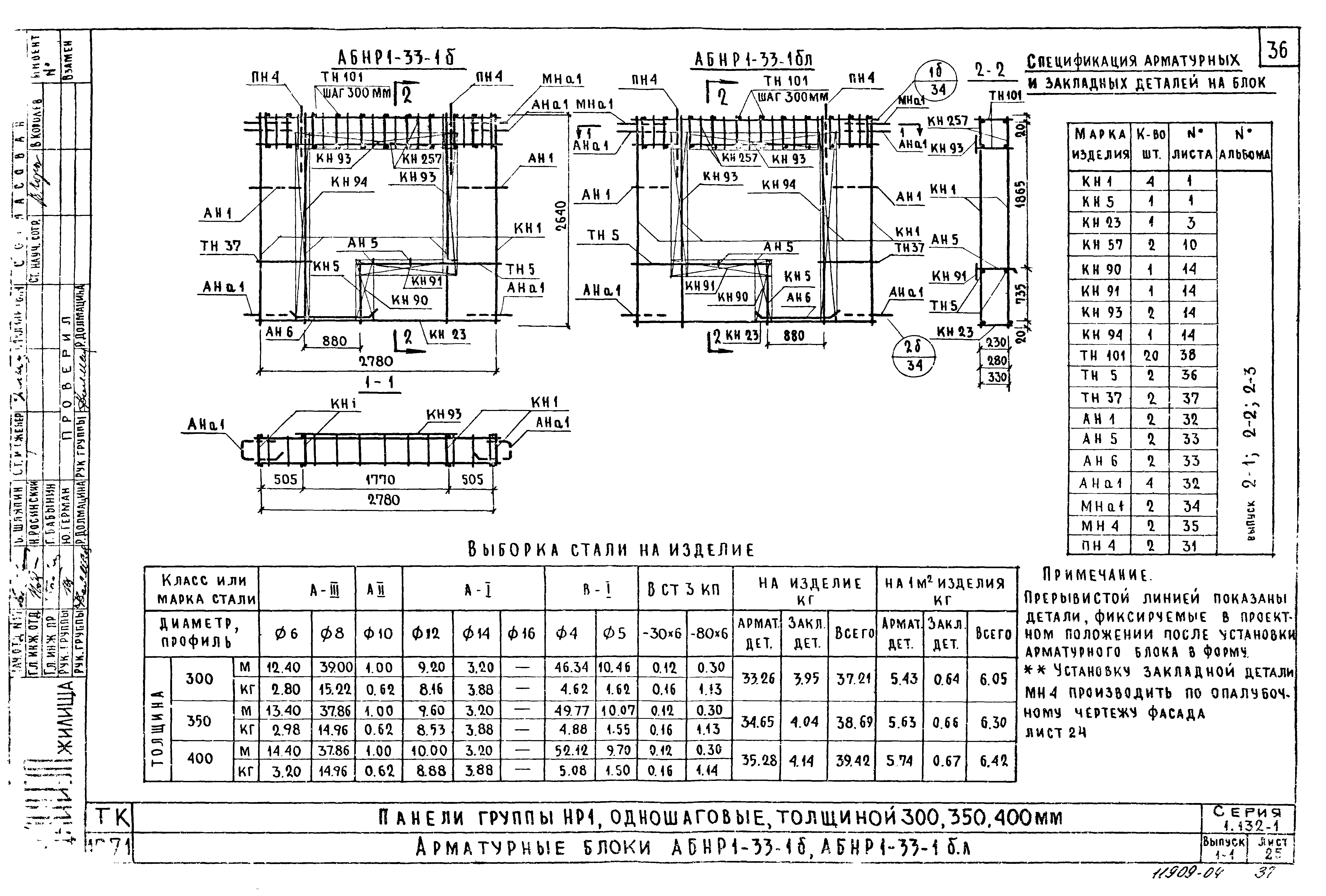 Серия 1.132-1