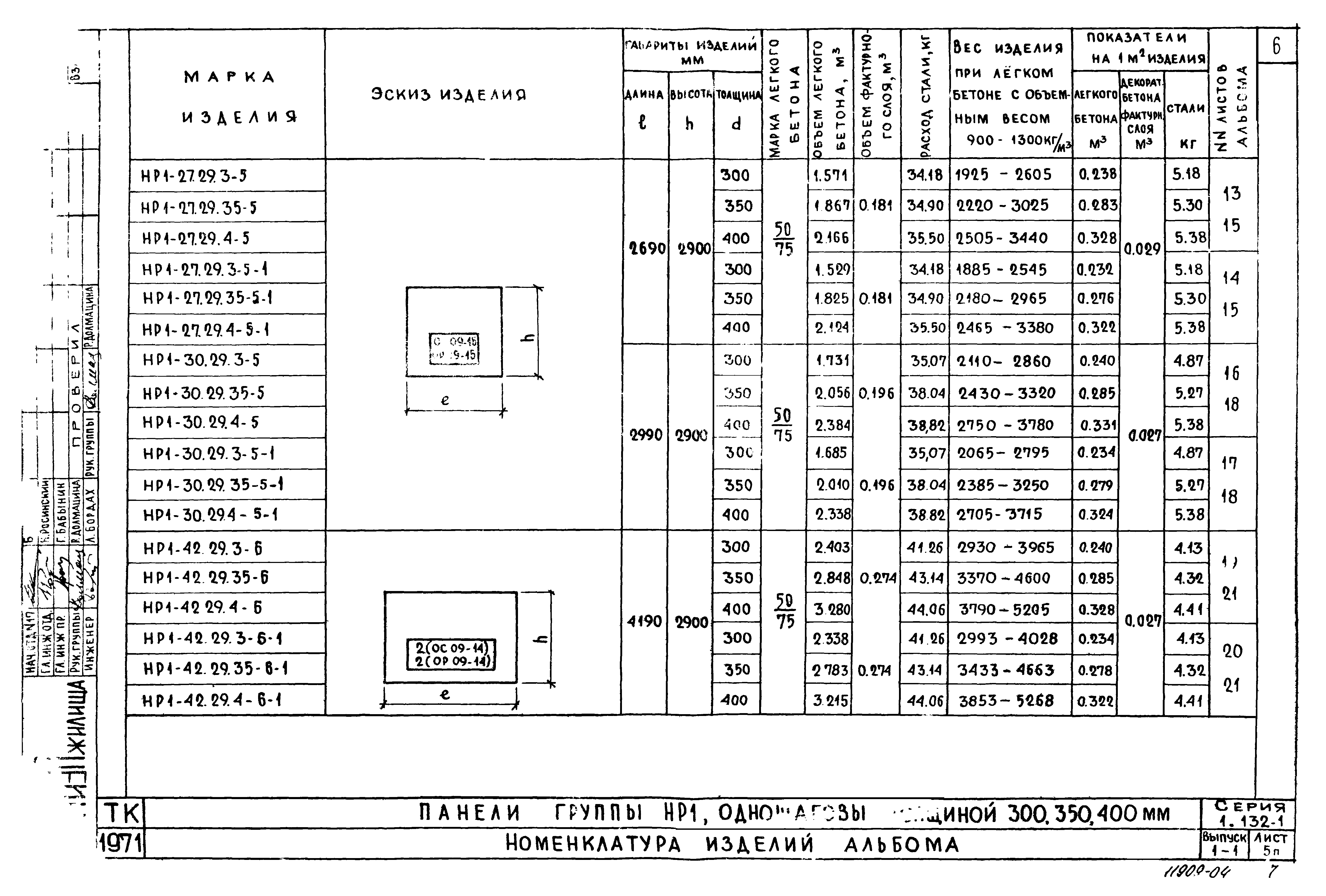 Серия 1.132-1