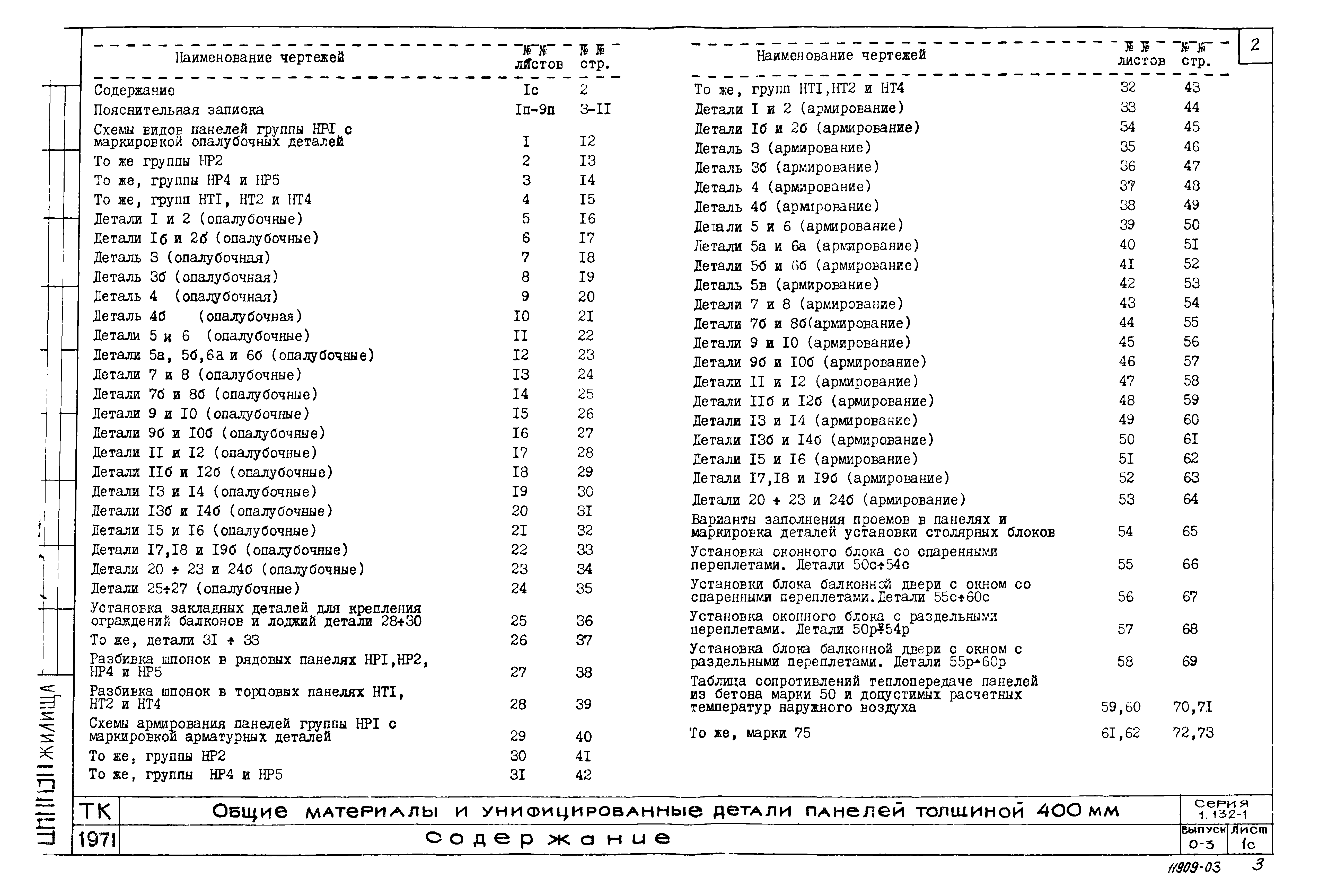 Серия 1.132-1