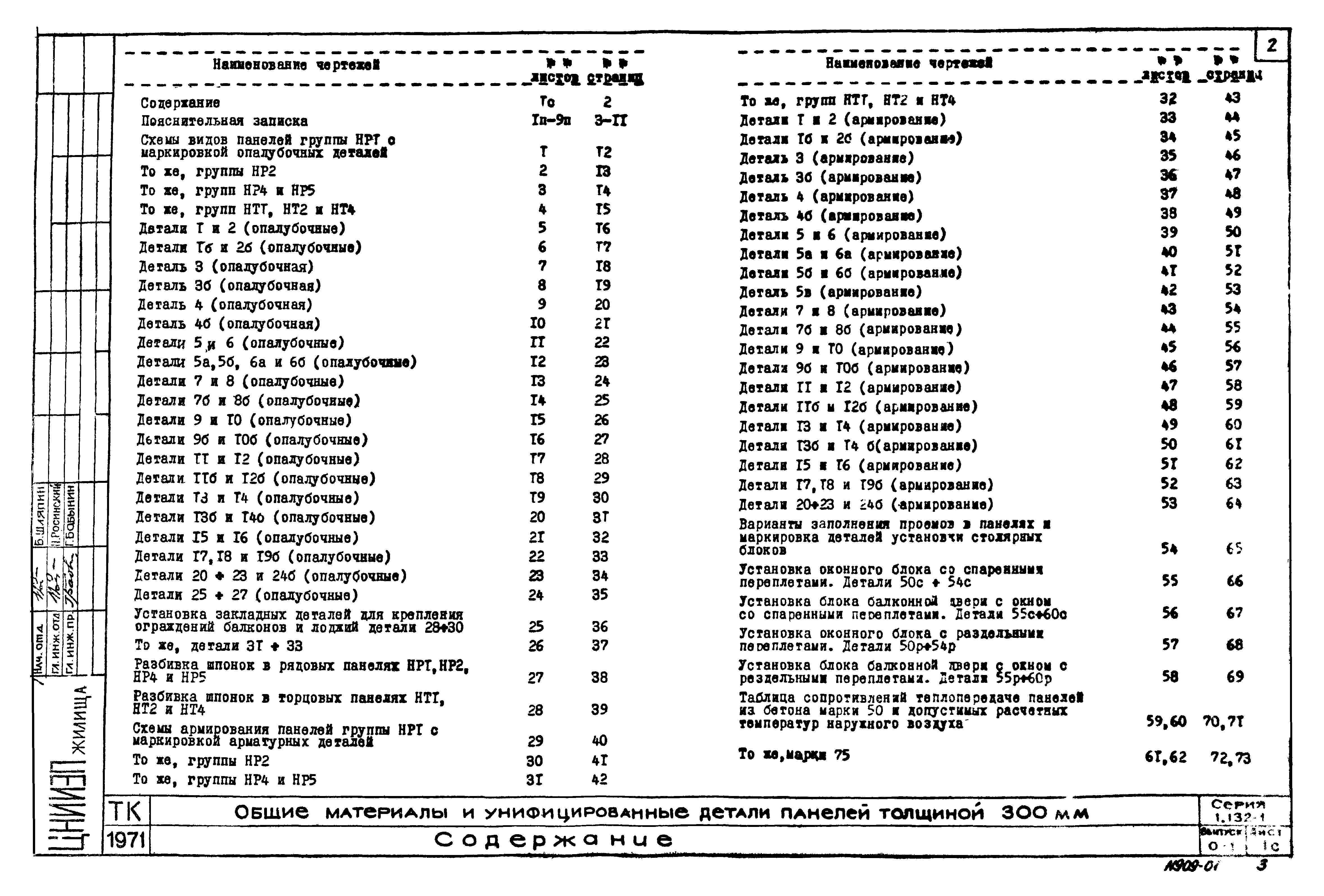 Серия 1.132-1