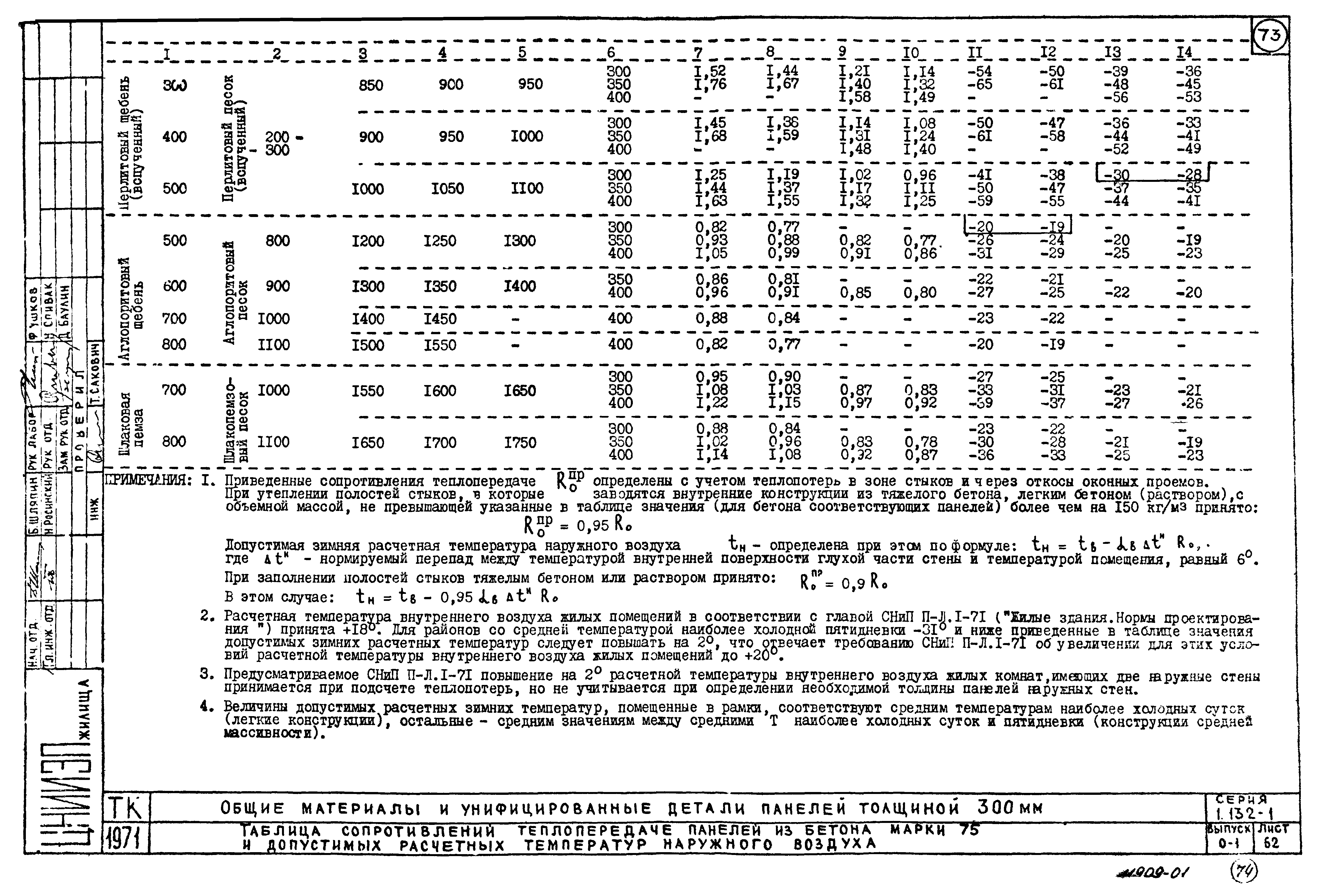 Серия 1.132-1