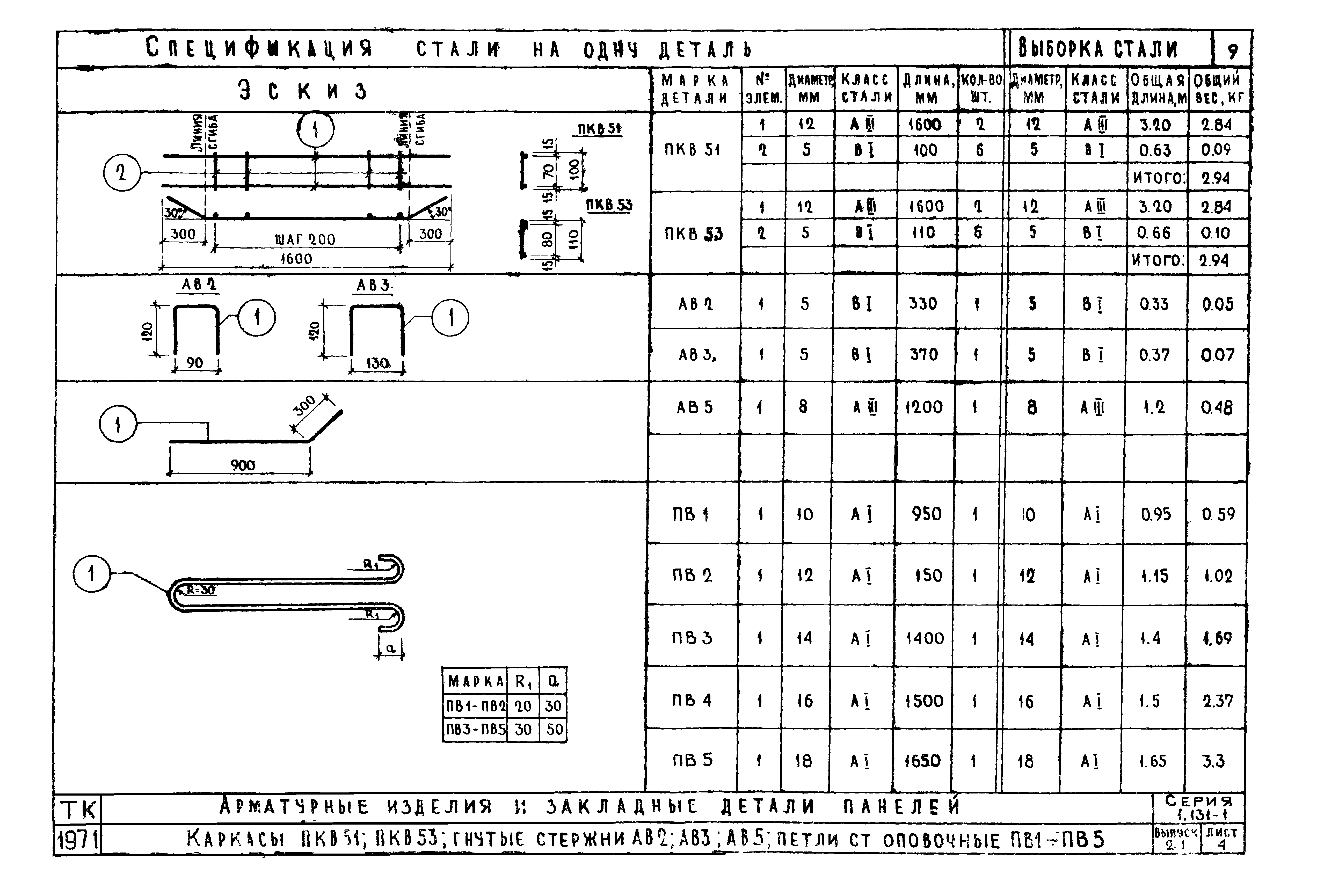 Серия 1.131-1