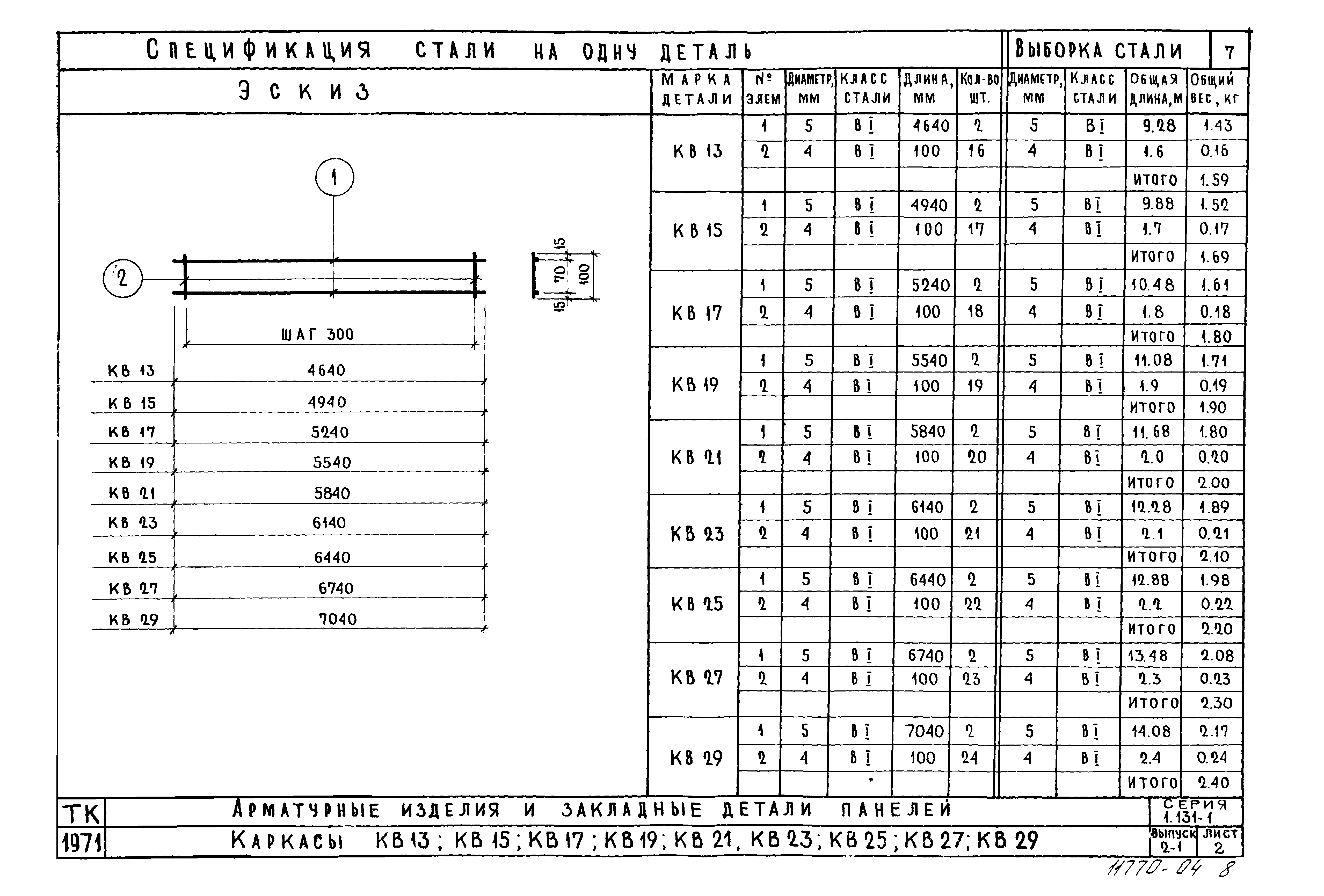 Серия 1.131-1