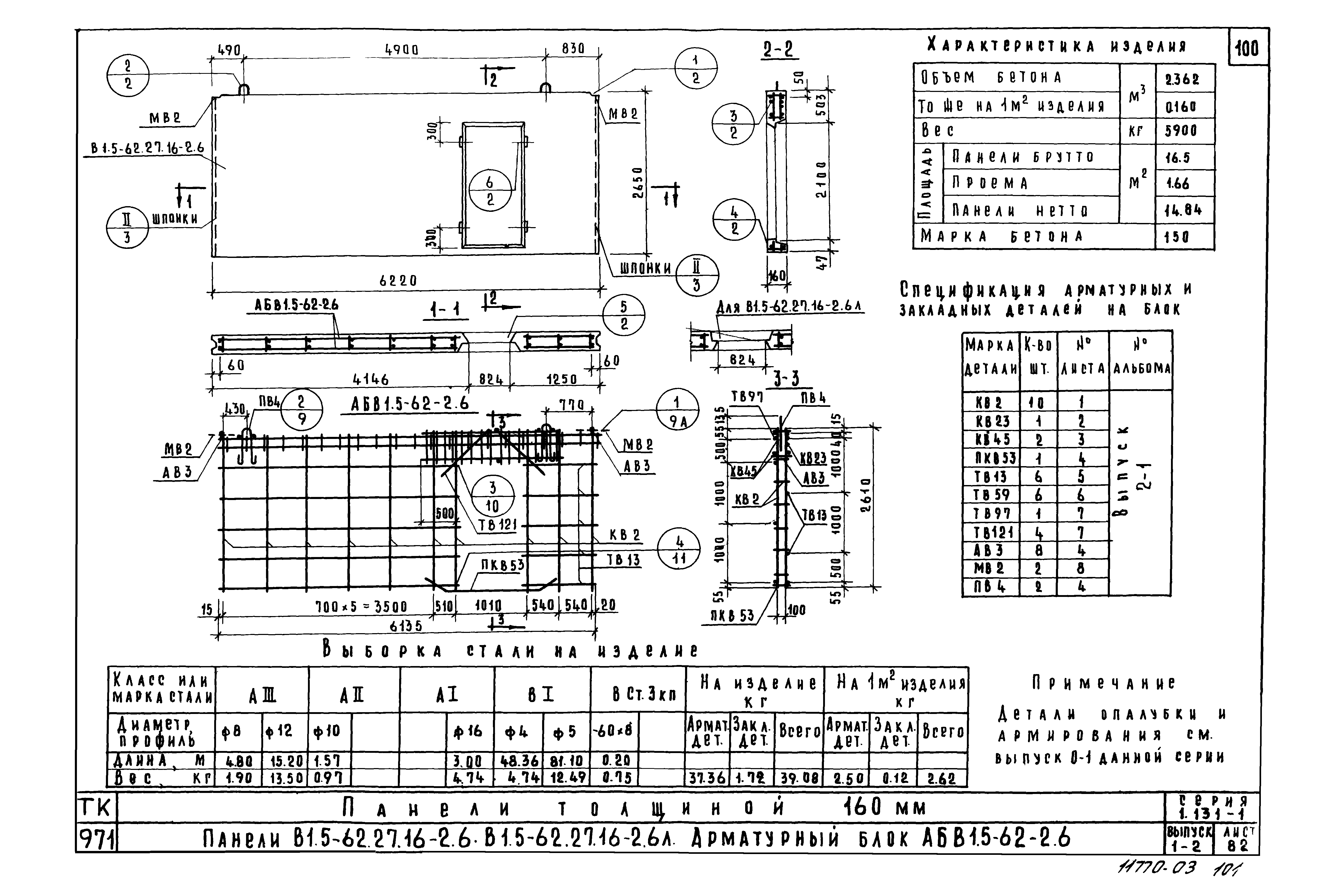 Серия 1.131-1