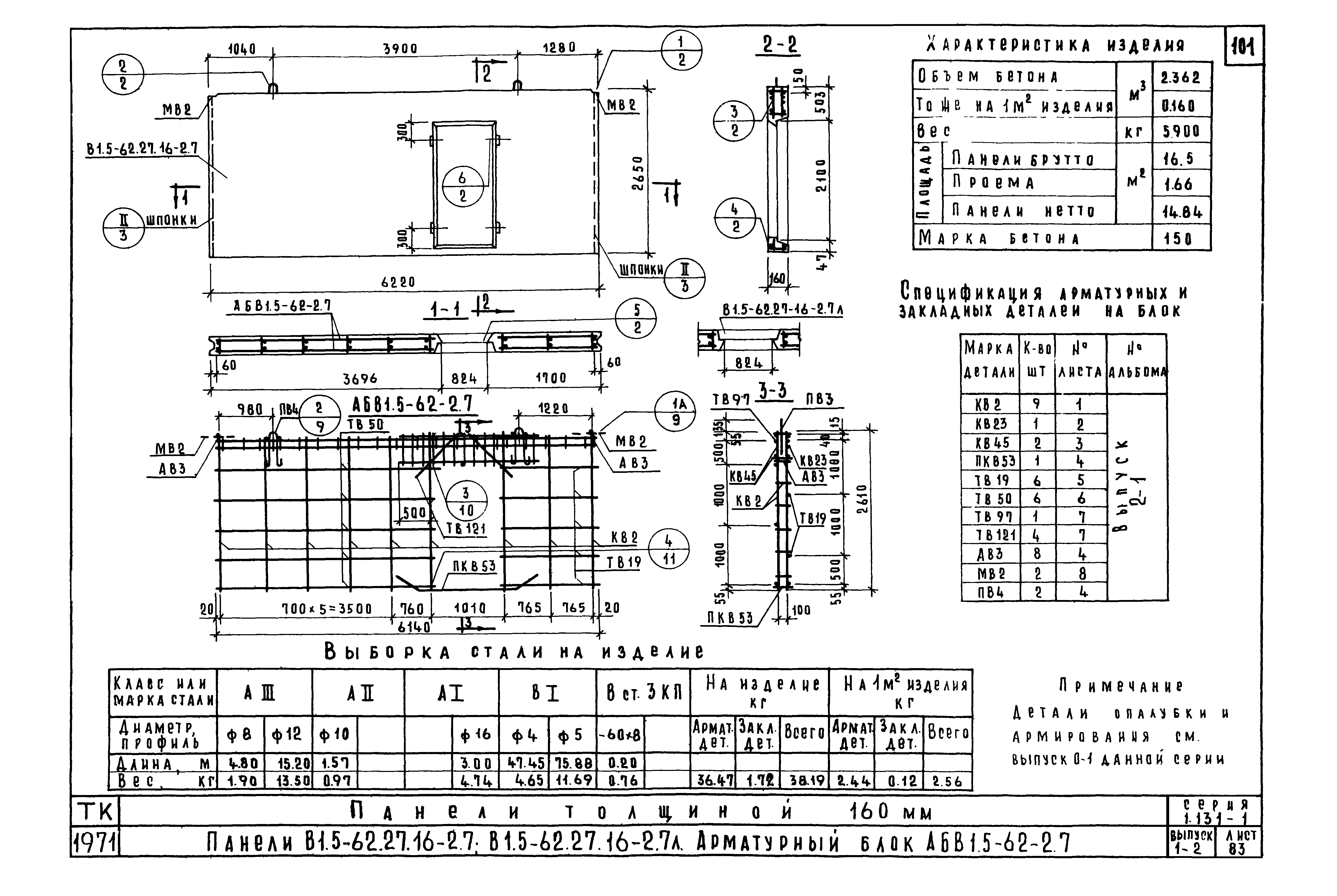 Серия 1.131-1