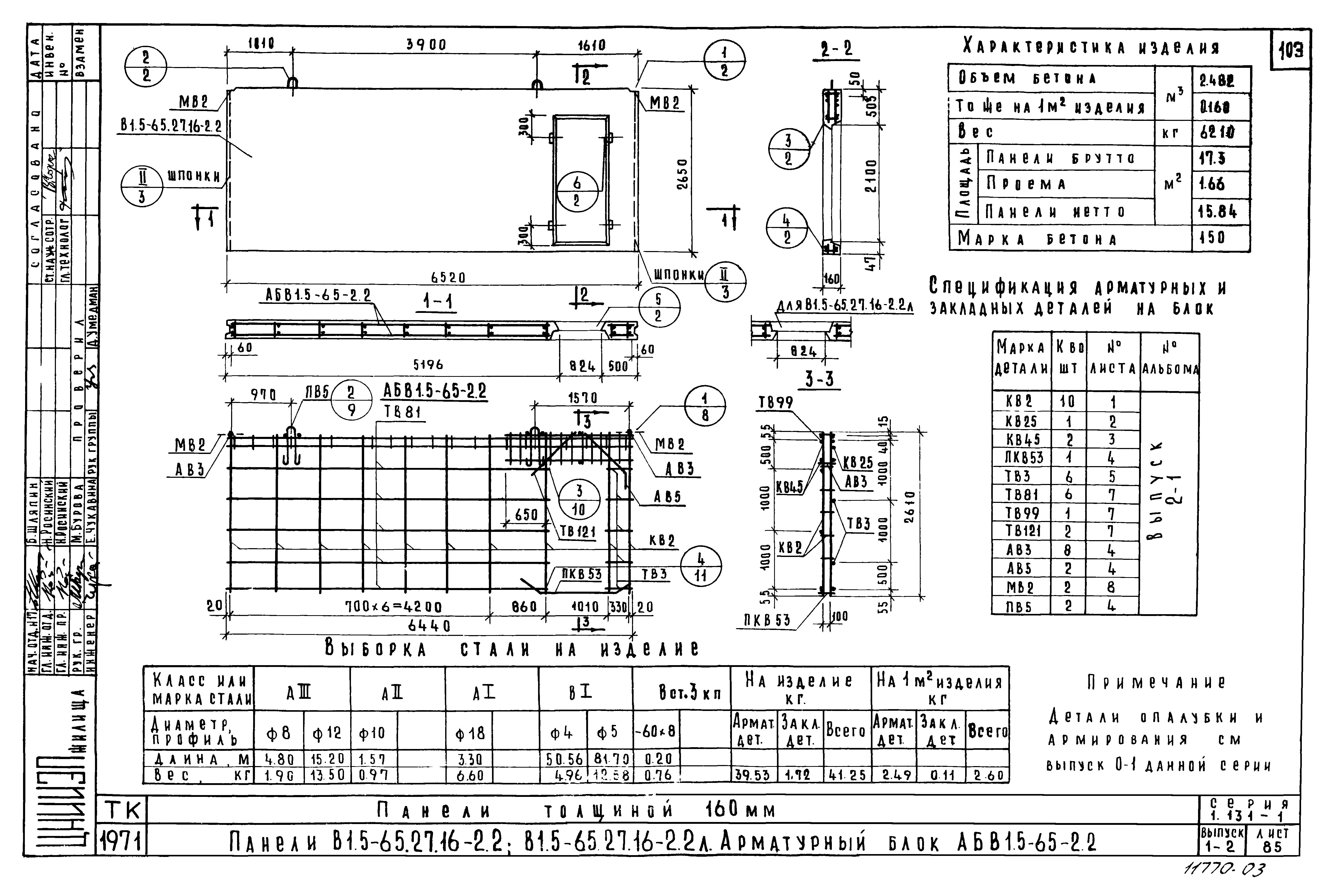 Серия 1.131-1