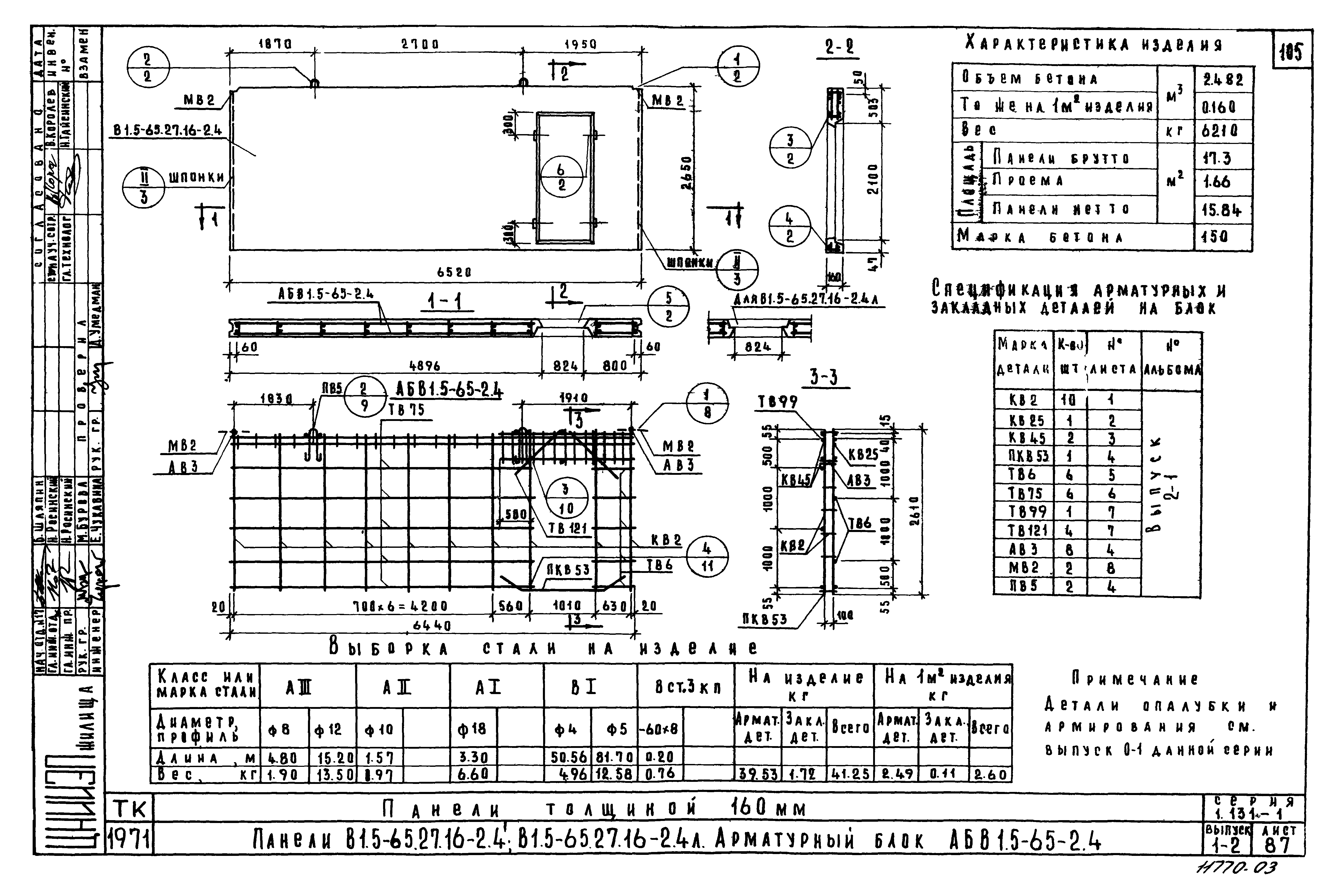 Серия 1.131-1