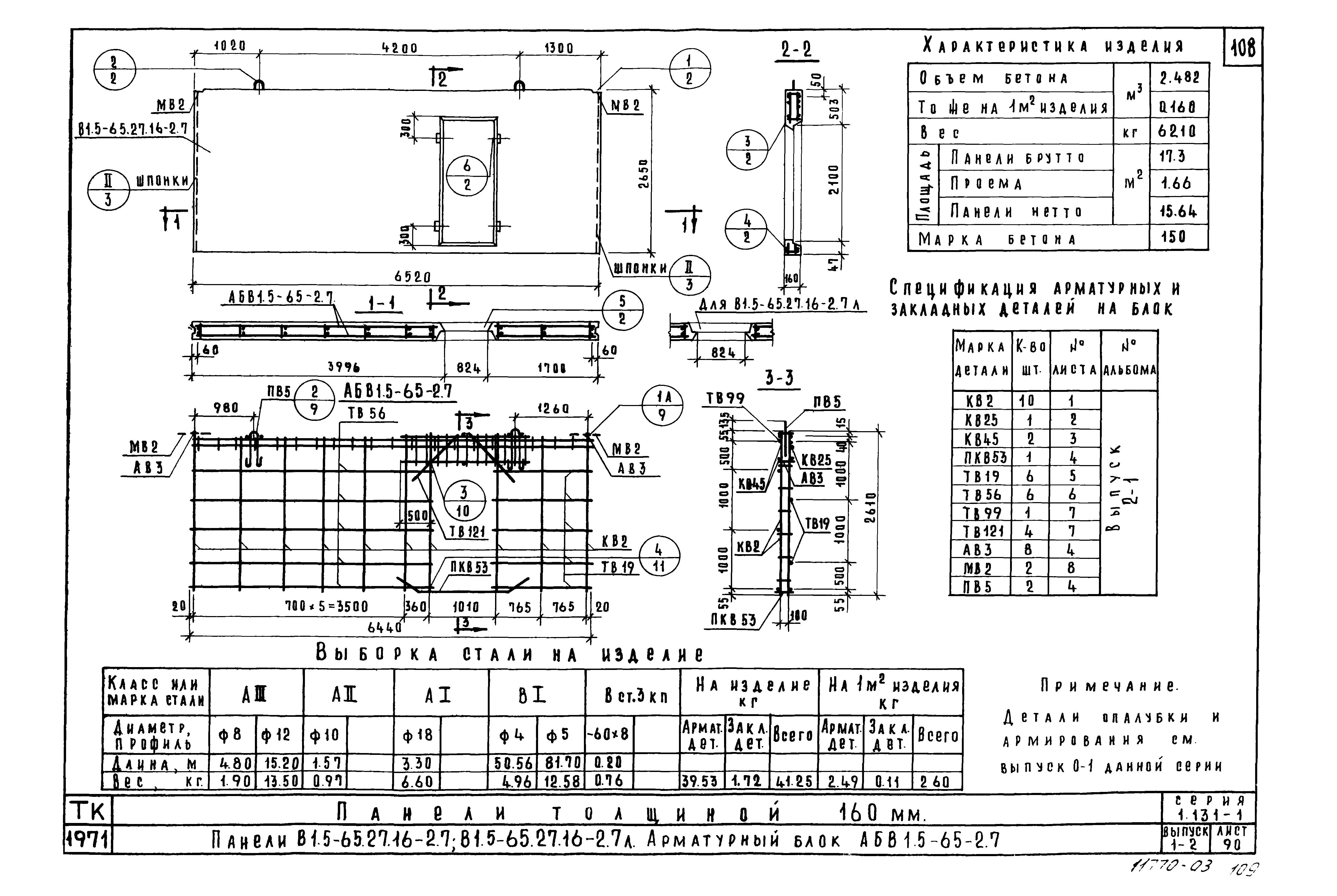 Серия 1.131-1