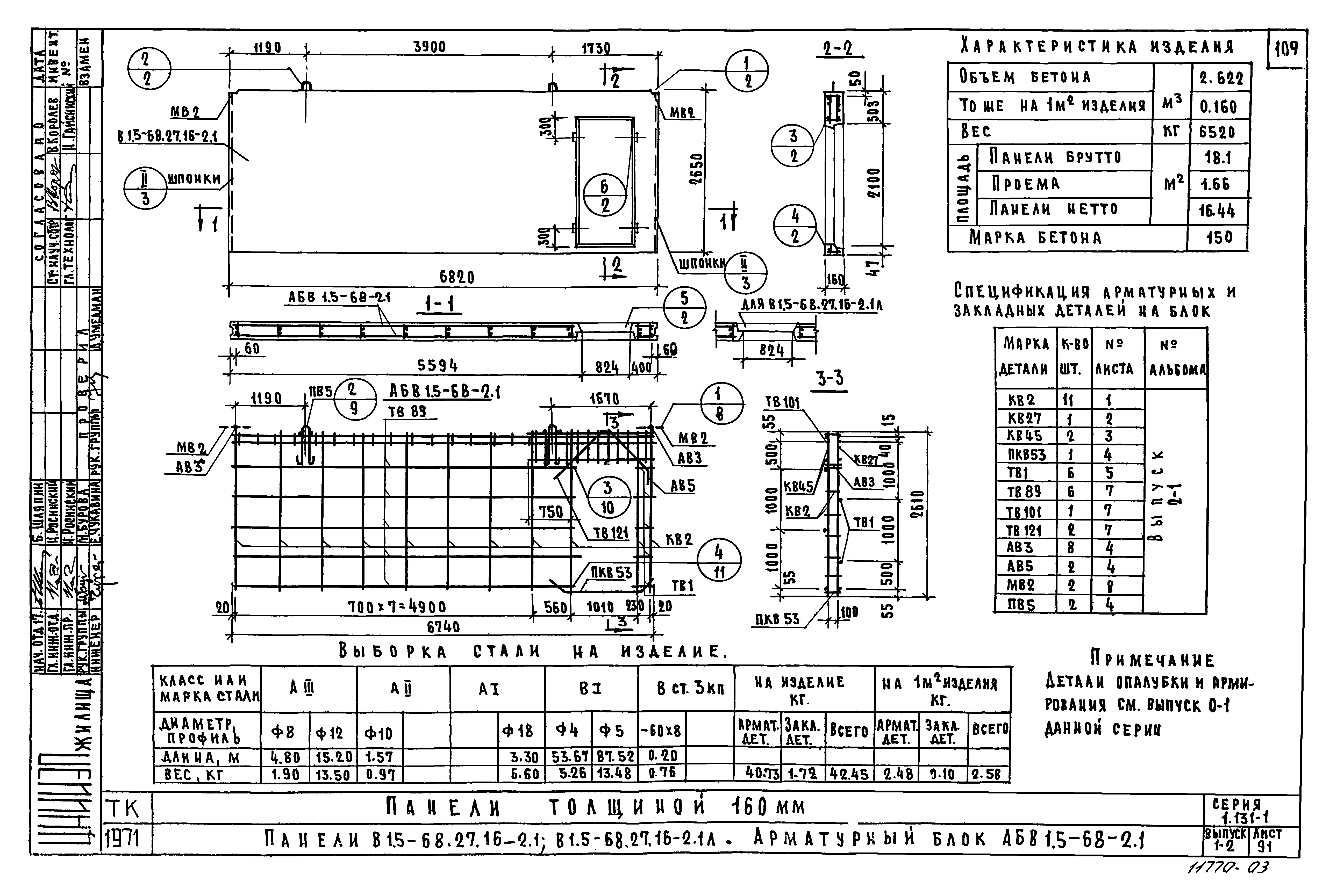 Серия 1.131-1