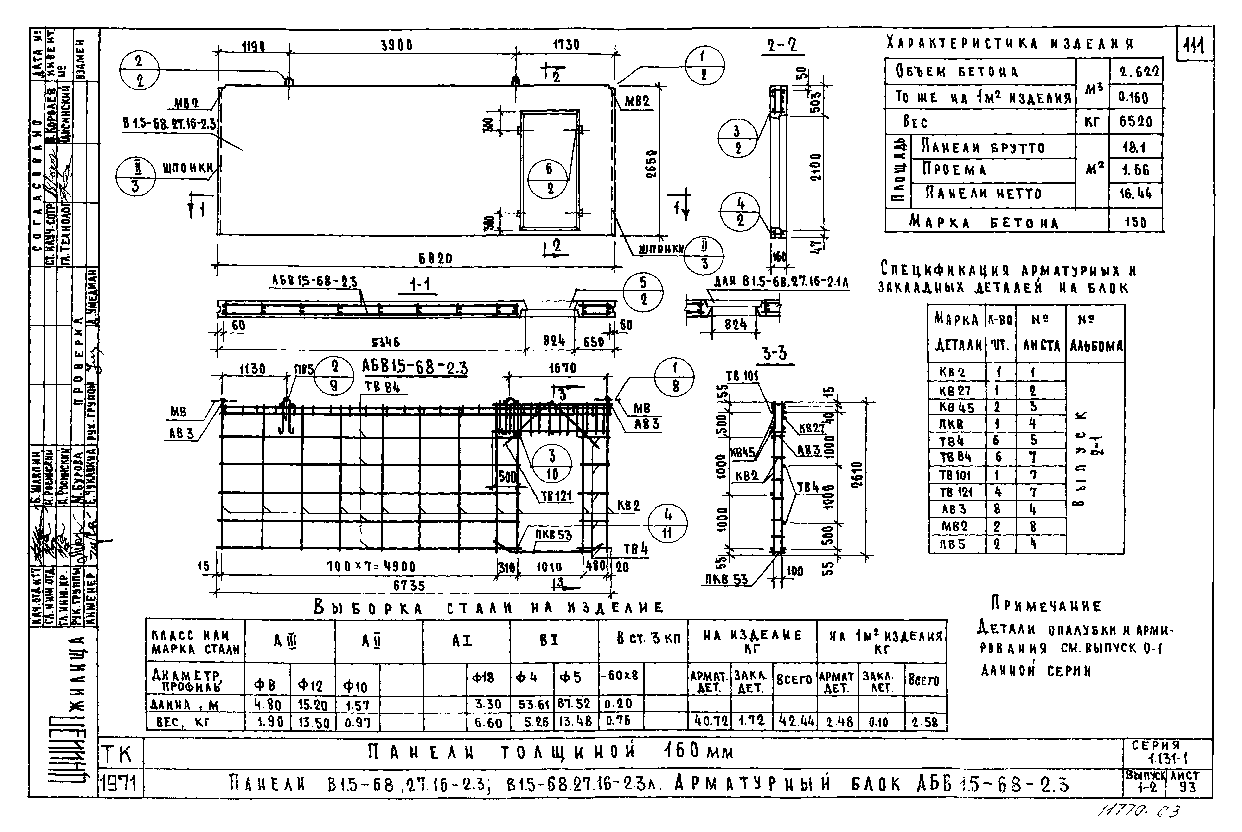 Серия 1.131-1