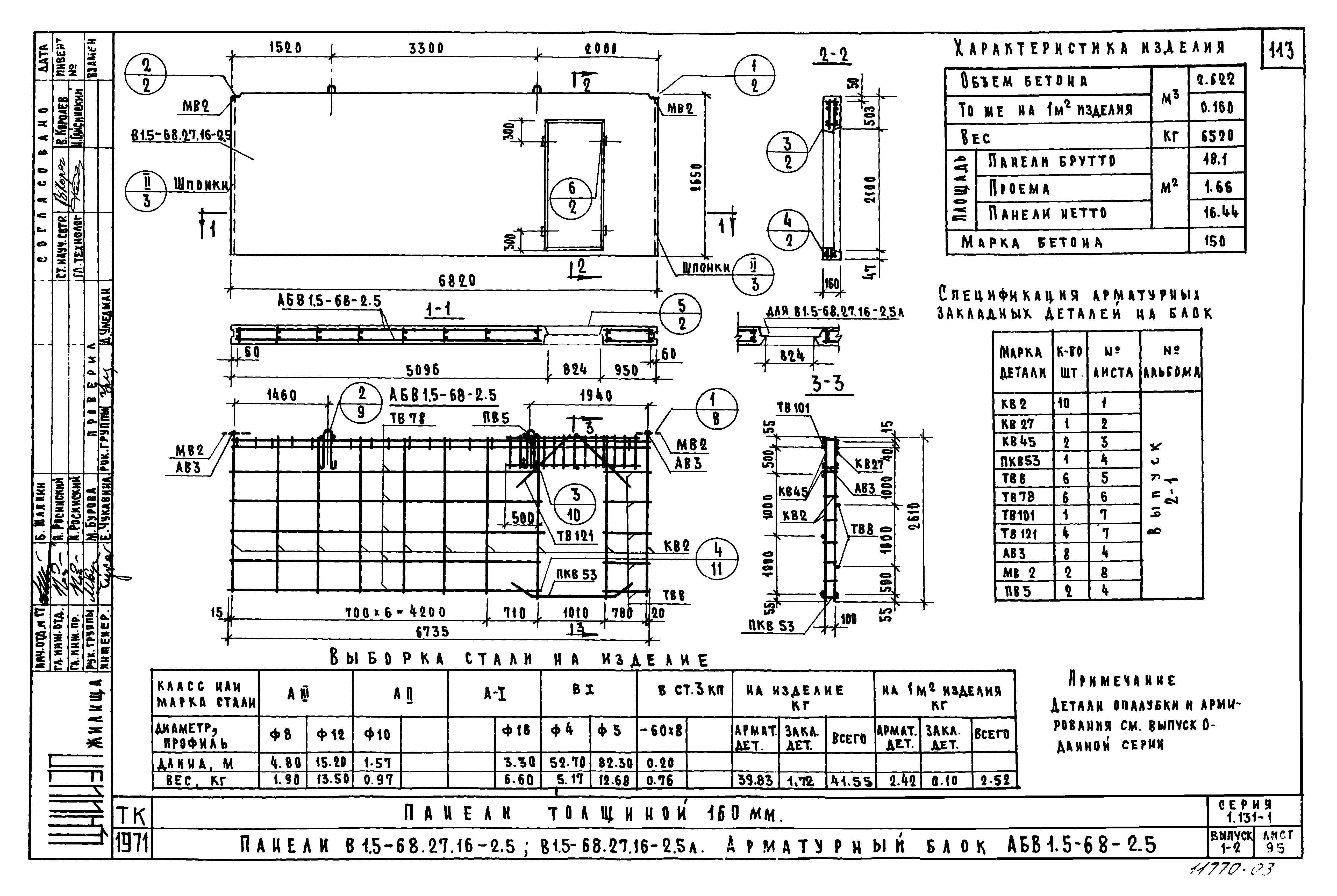 Серия 1.131-1