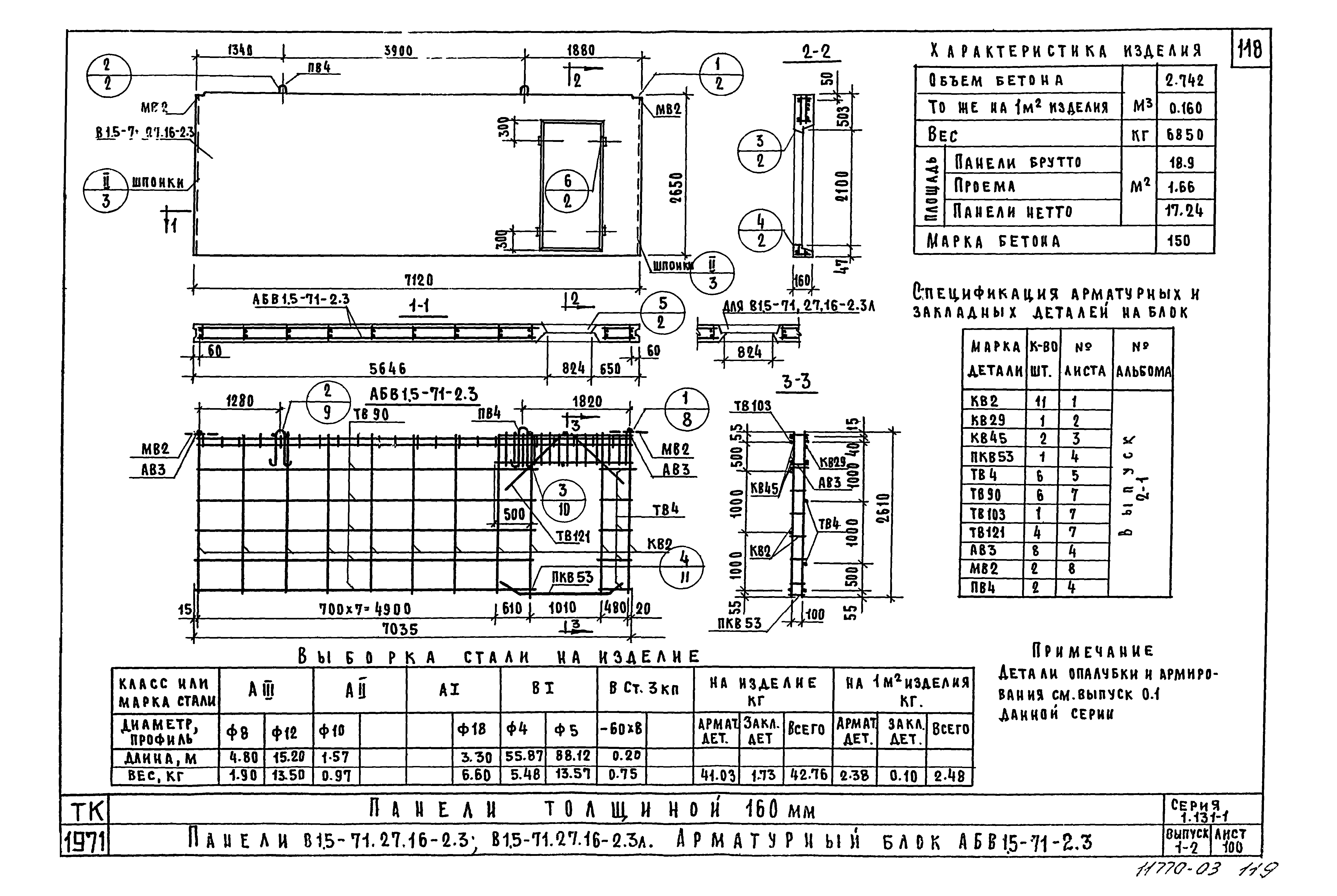 Серия 1.131-1