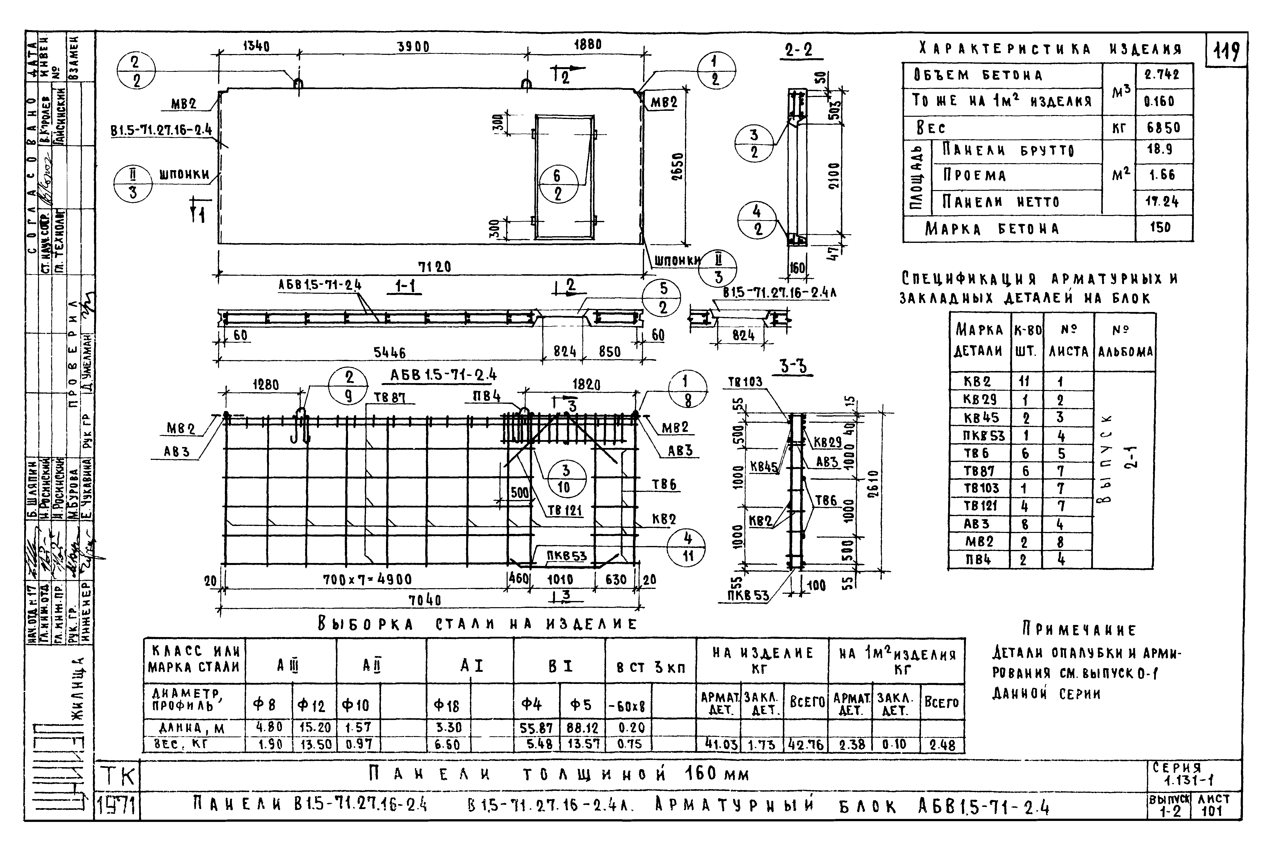 Серия 1.131-1