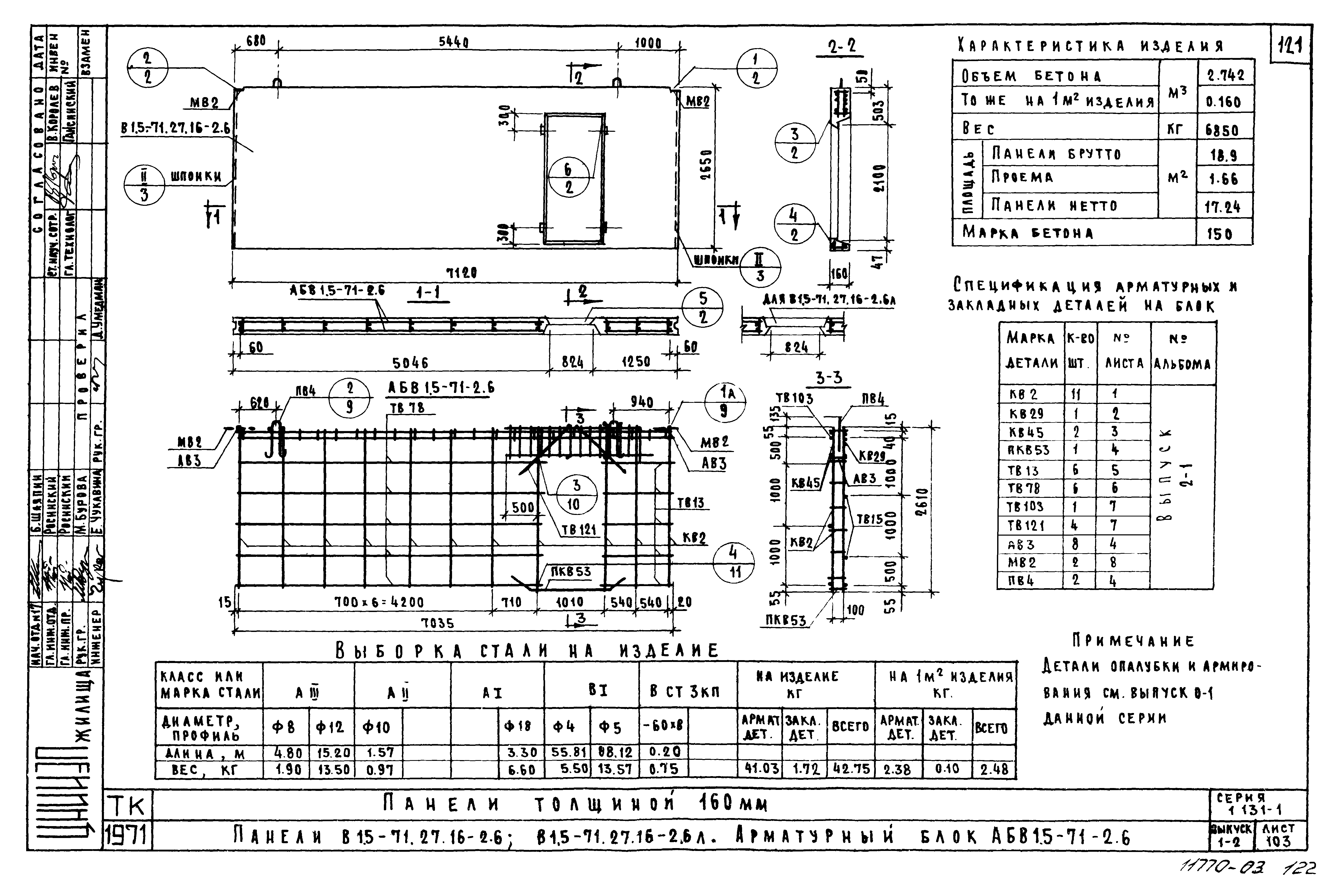 Серия 1.131-1