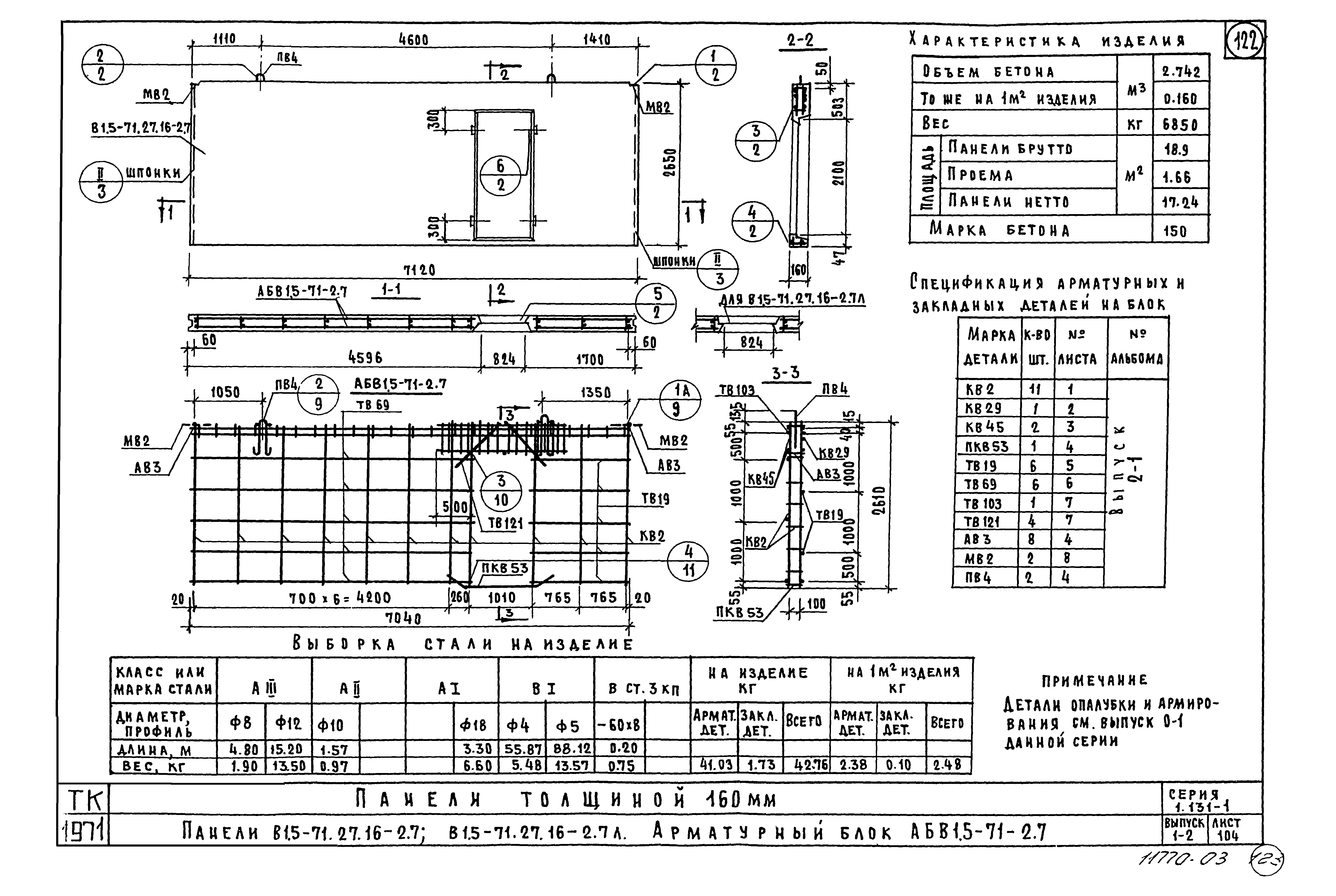 Серия 1.131-1