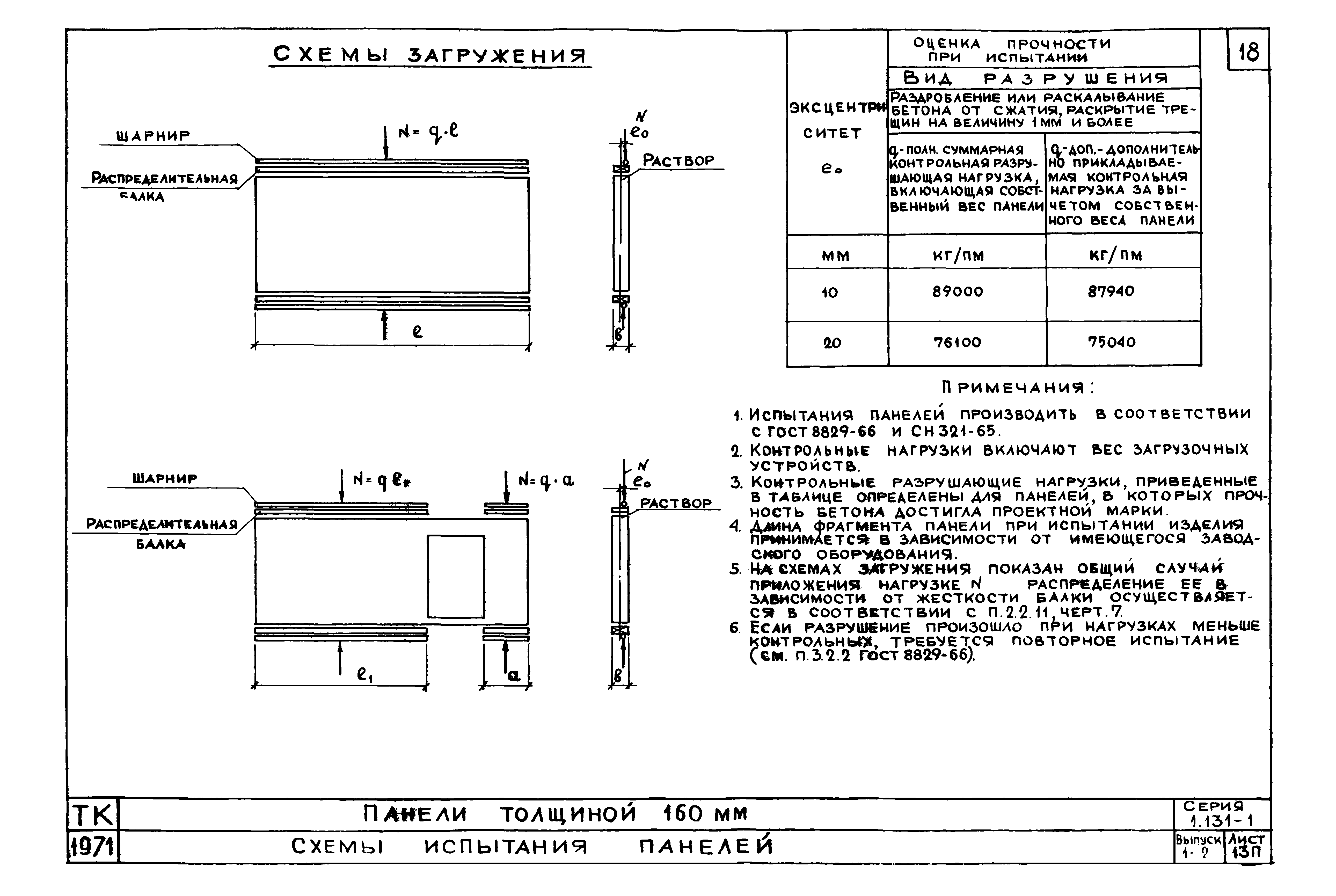 Серия 1.131-1