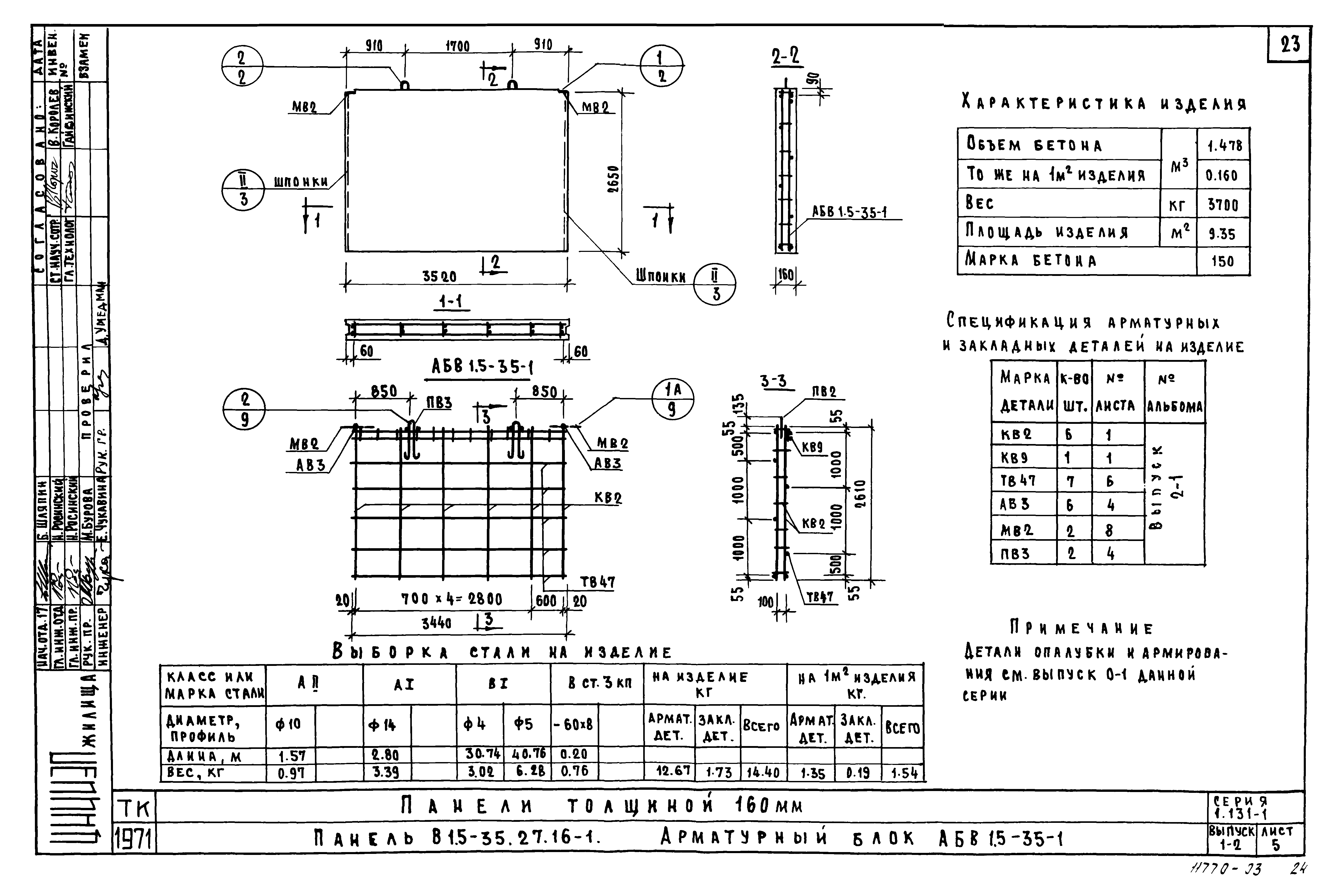 Серия 1.131-1