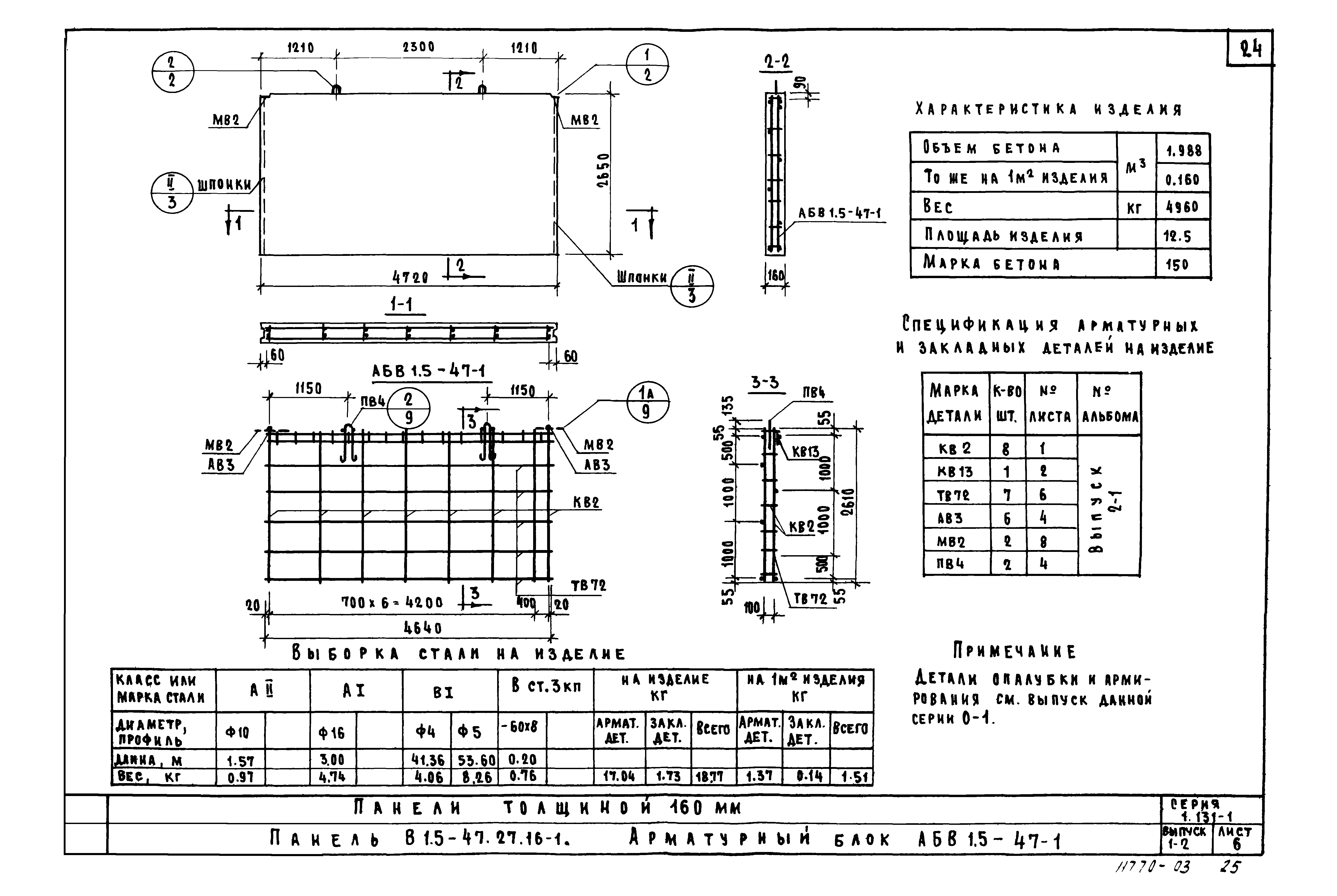 Серия 1.131-1