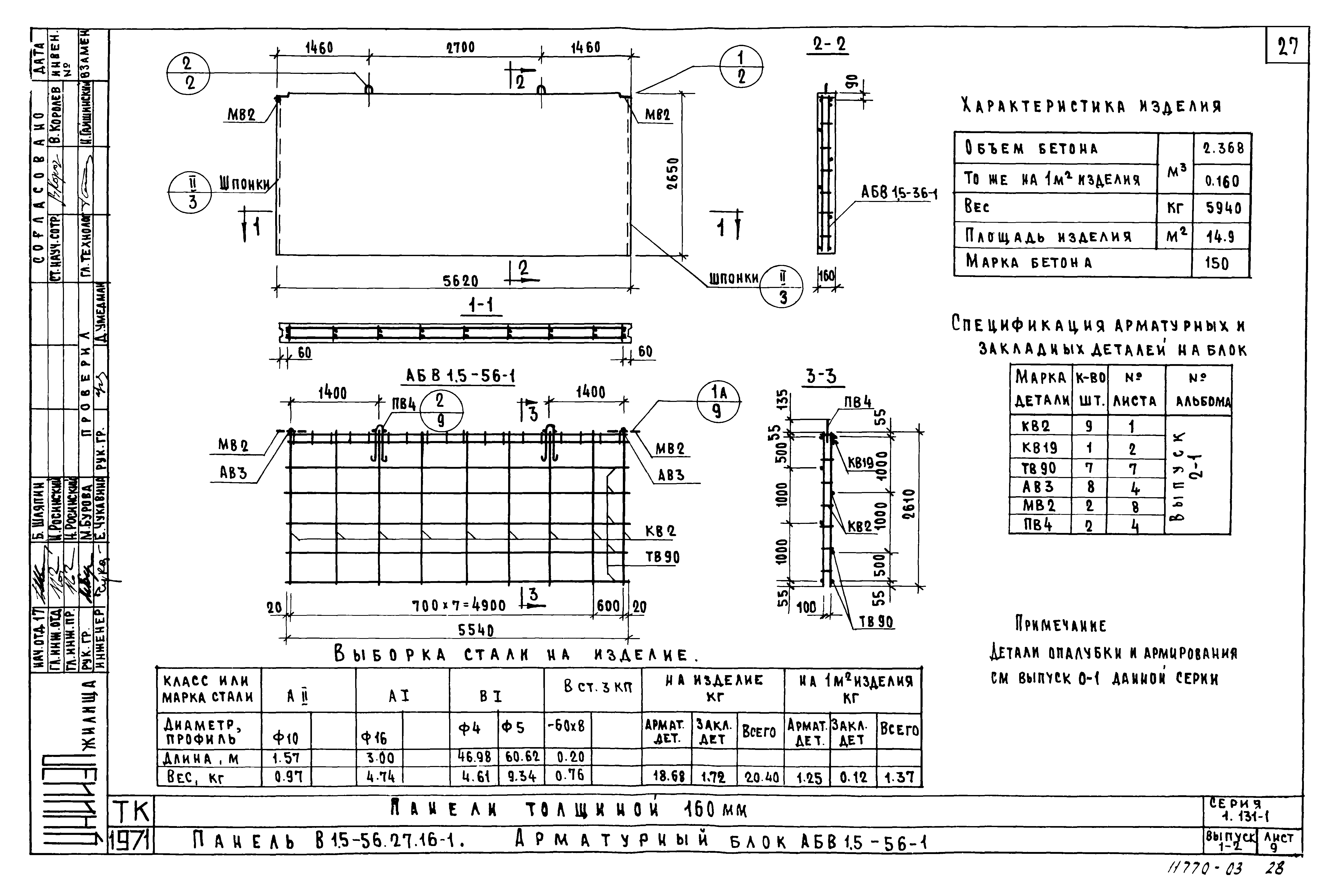 Серия 1.131-1