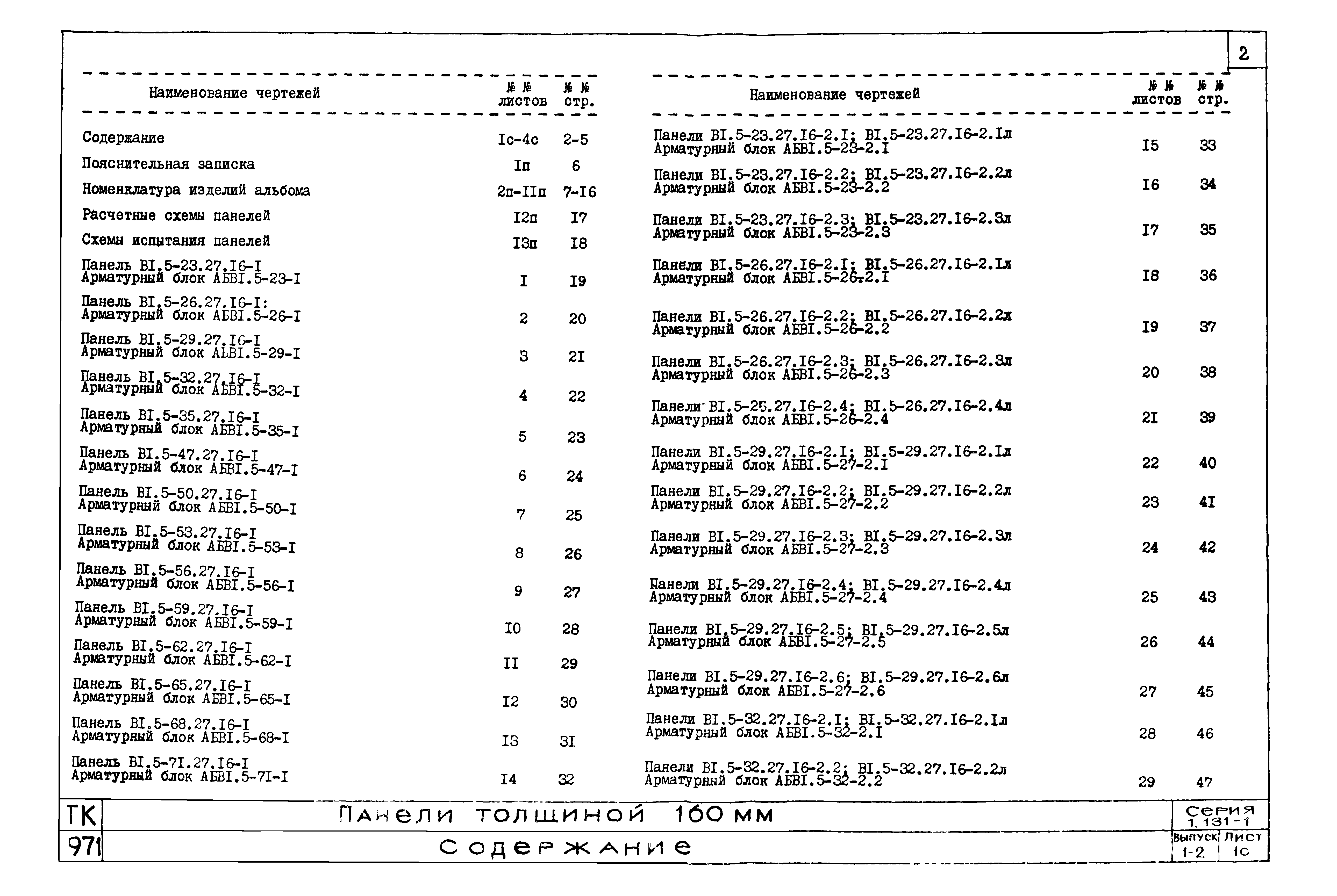 Серия 1.131-1