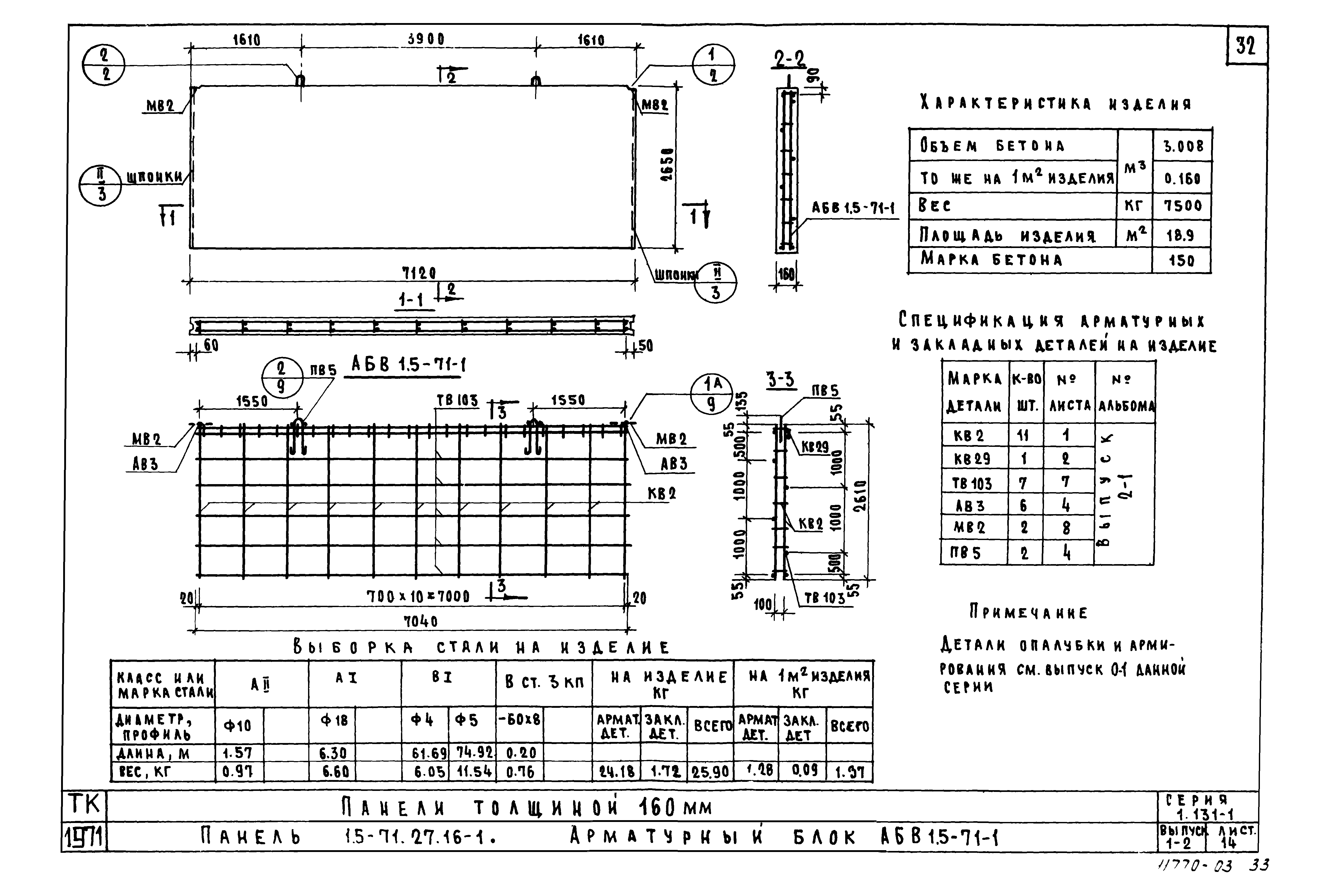 Серия 1.131-1