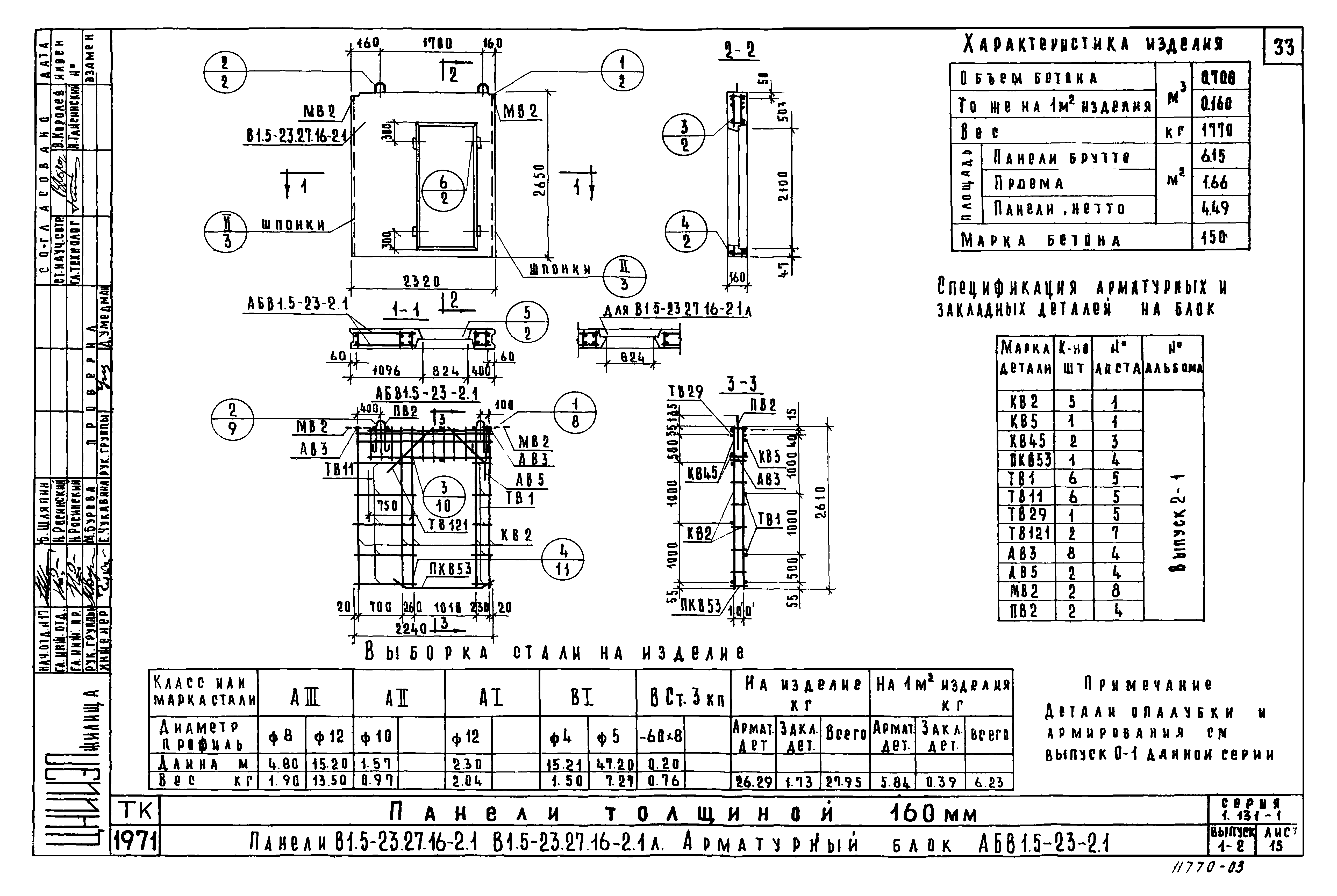 Серия 1.131-1