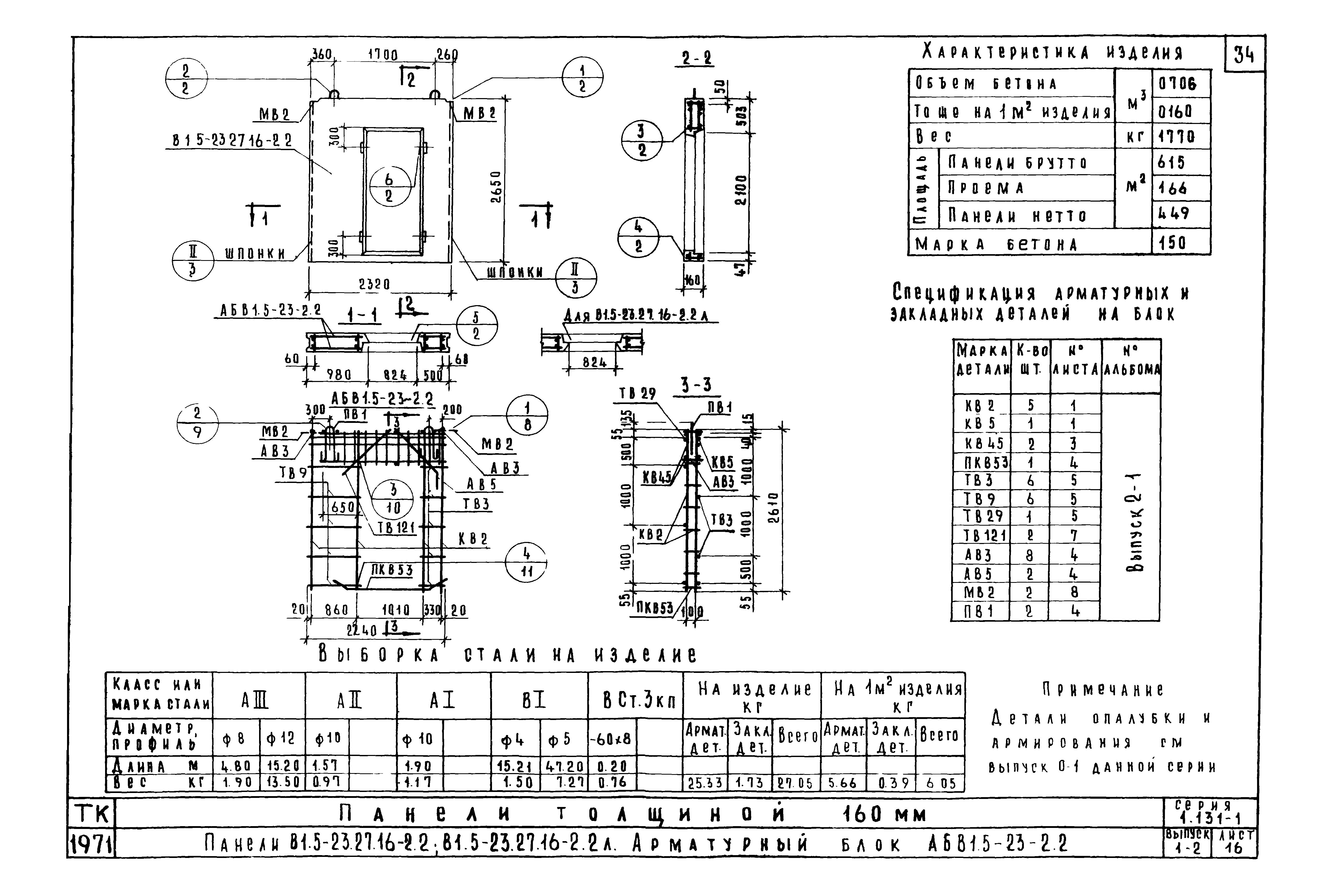 Серия 1.131-1