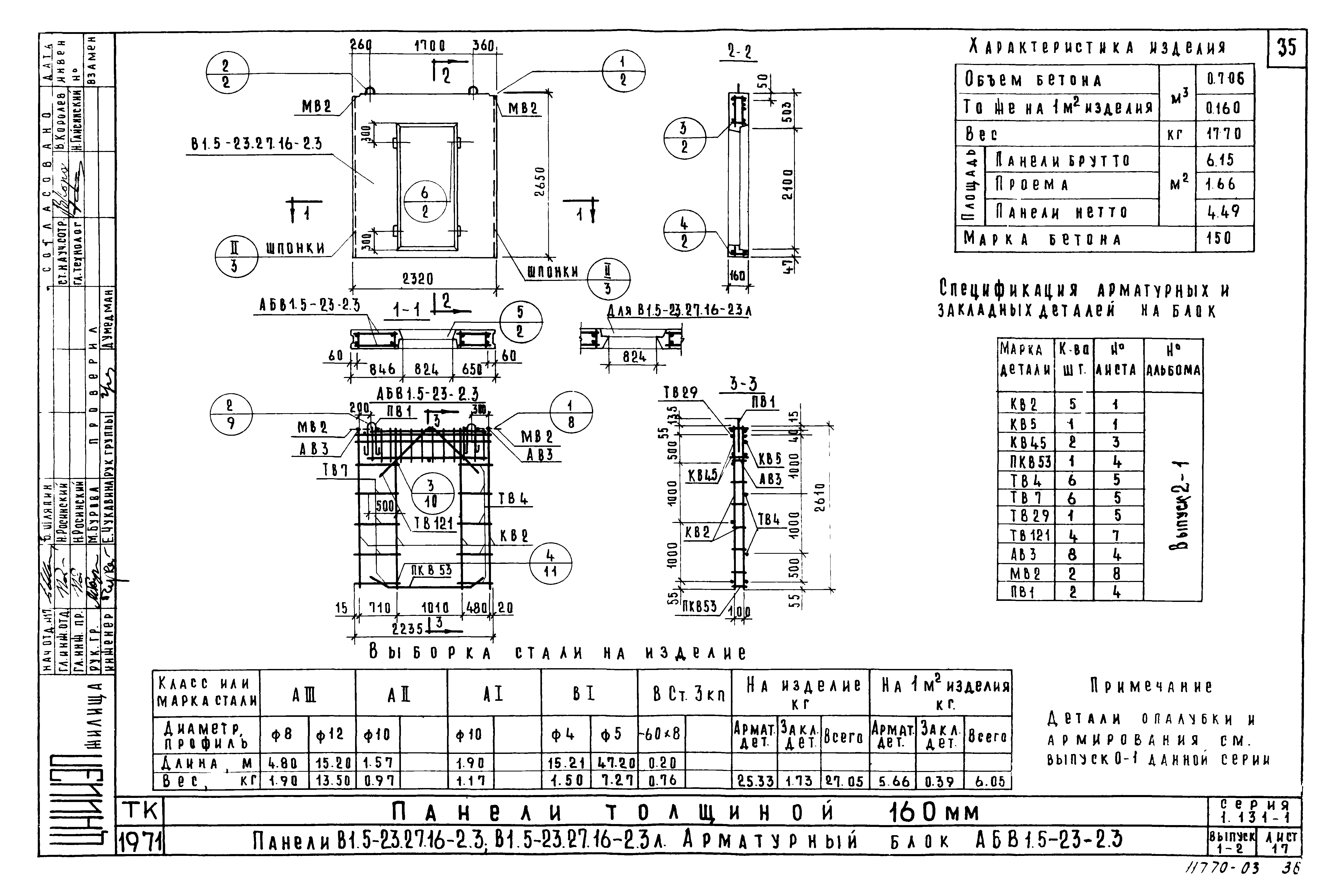 Серия 1.131-1