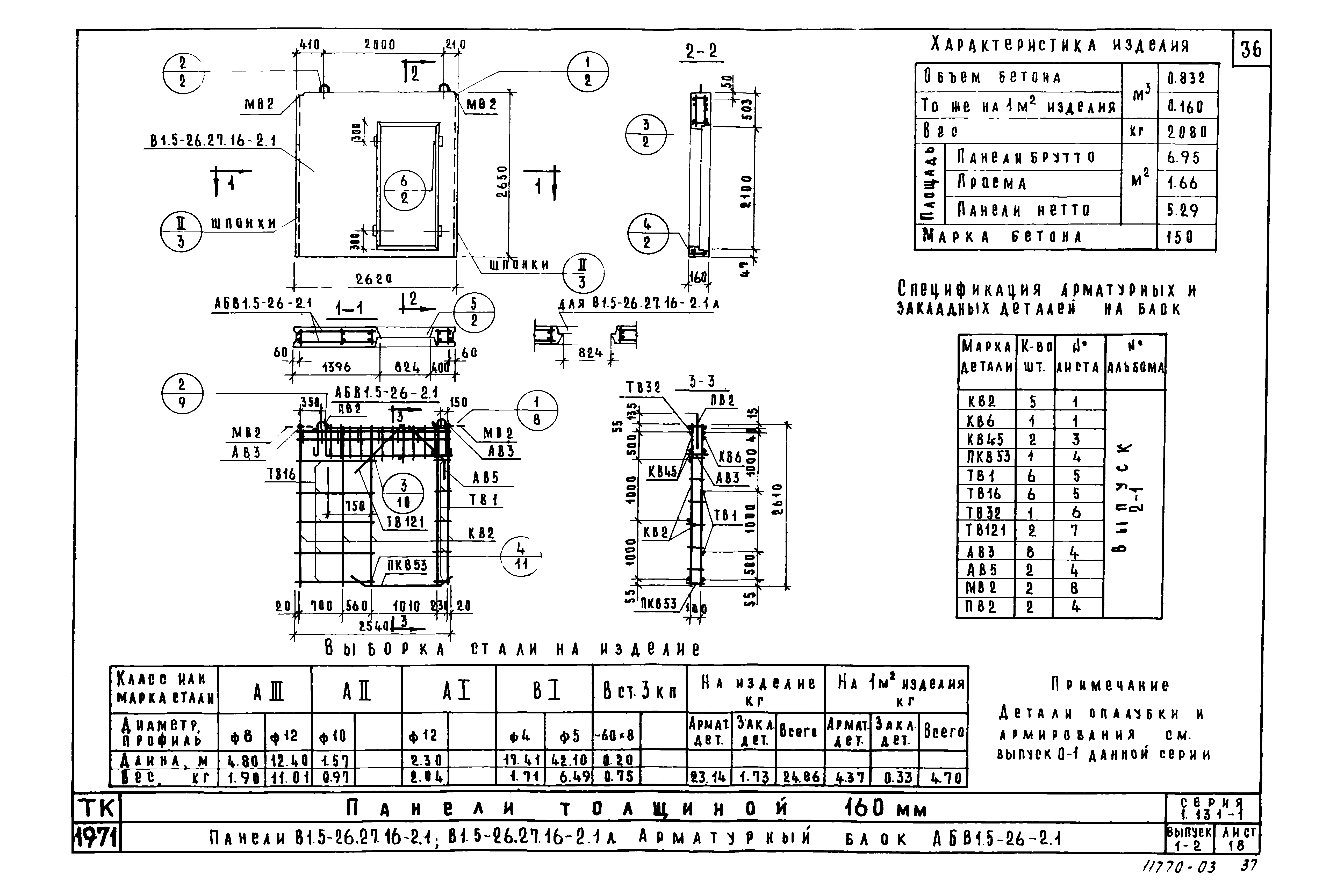 Серия 1.131-1