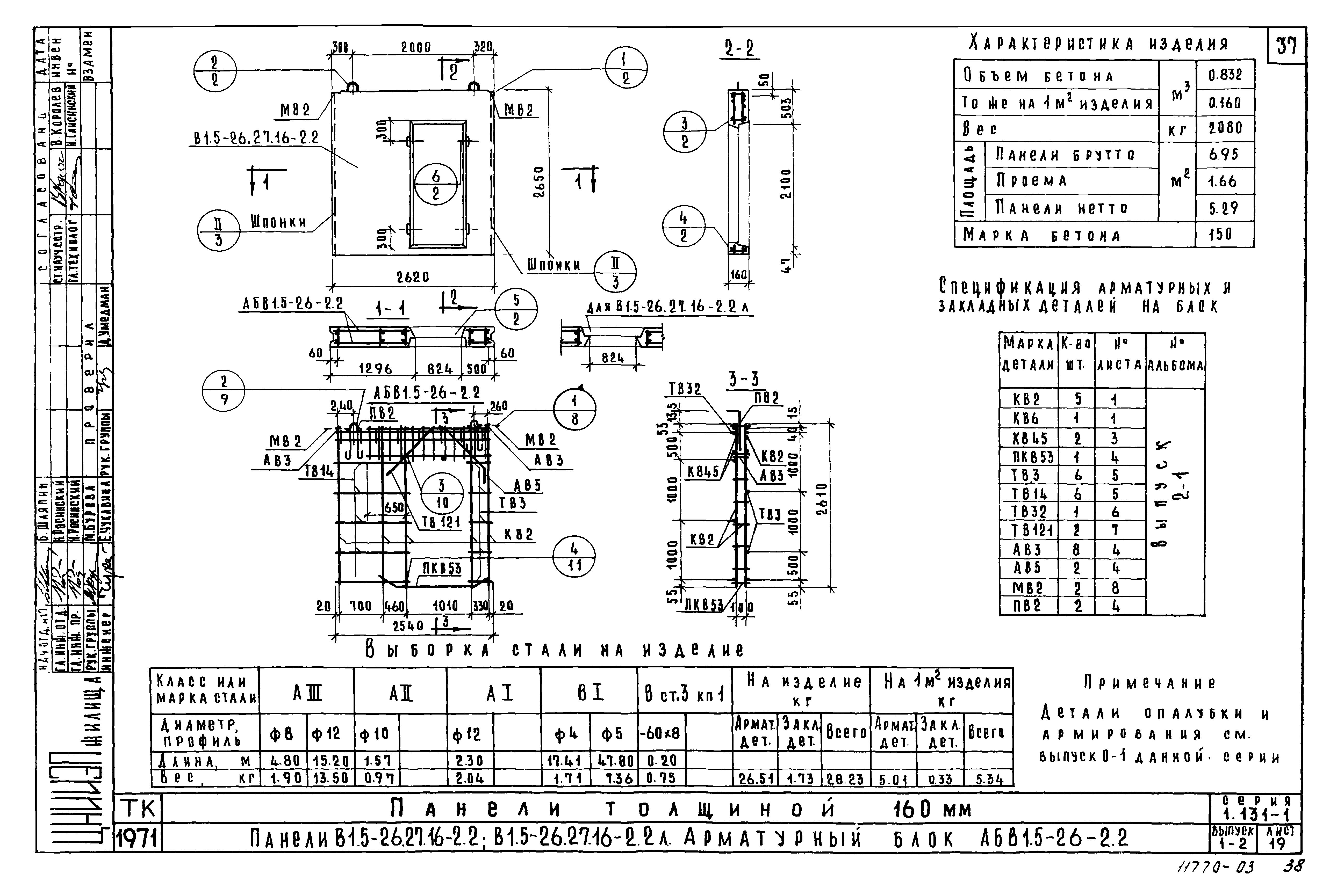 Серия 1.131-1