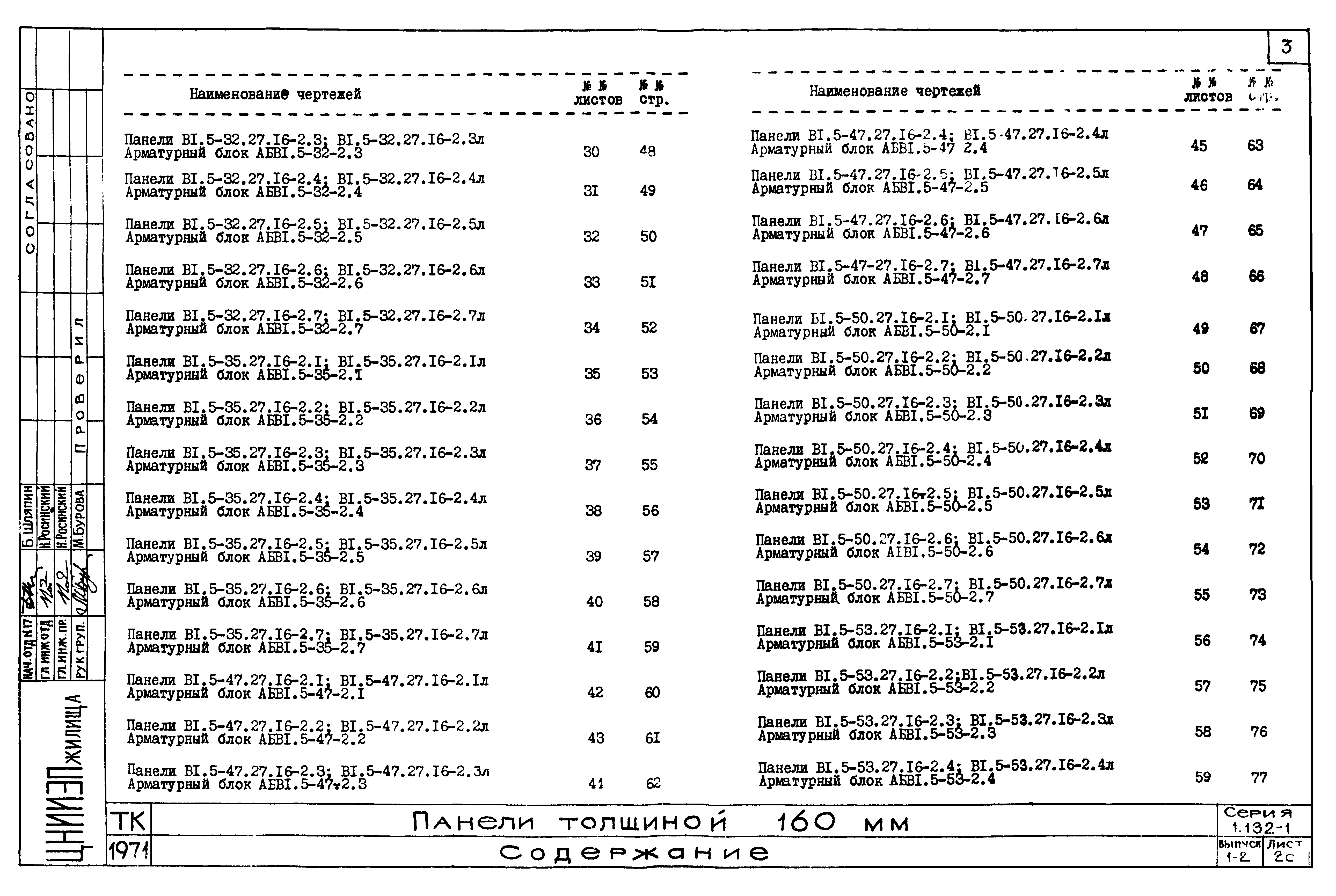 Серия 1.131-1