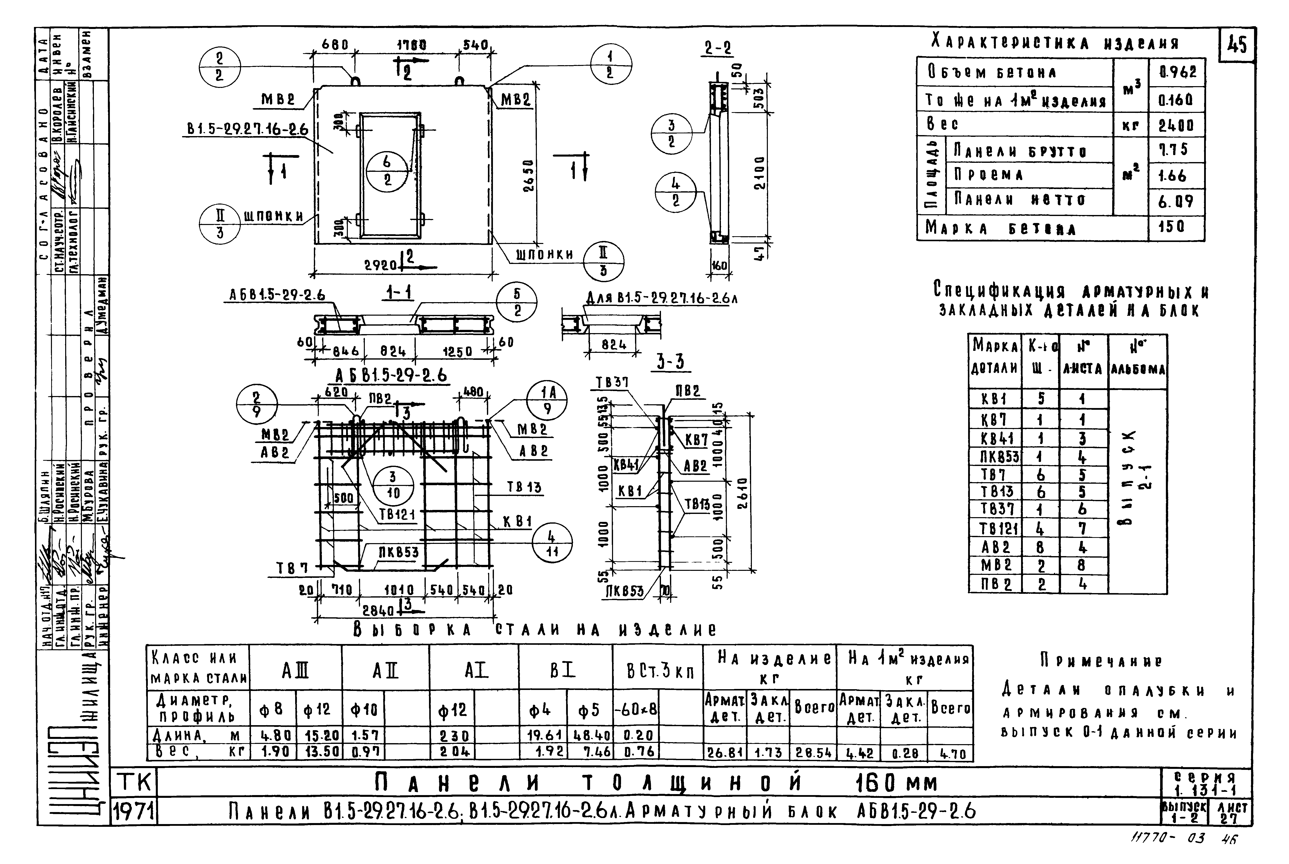 Серия 1.131-1