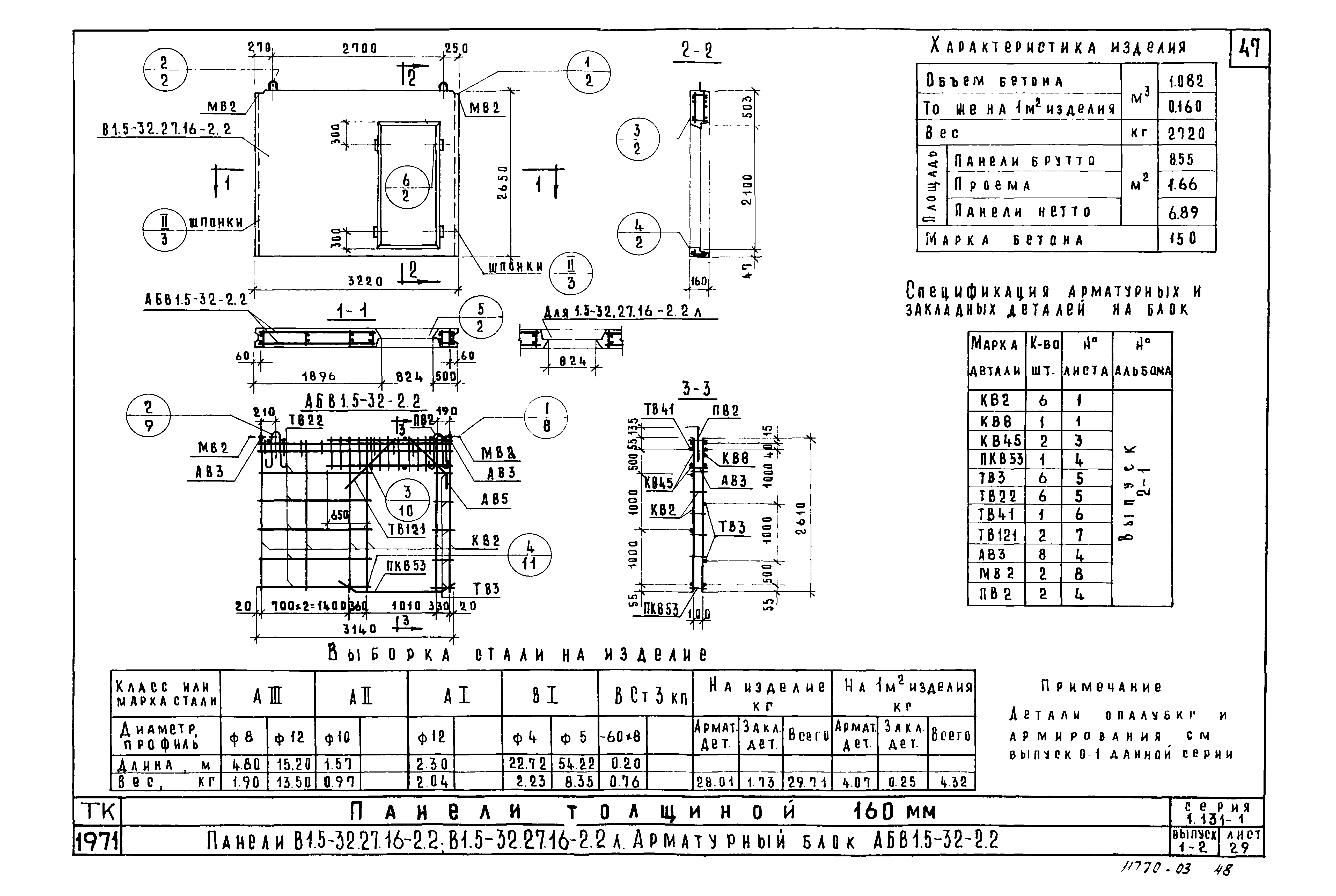 Серия 1.131-1